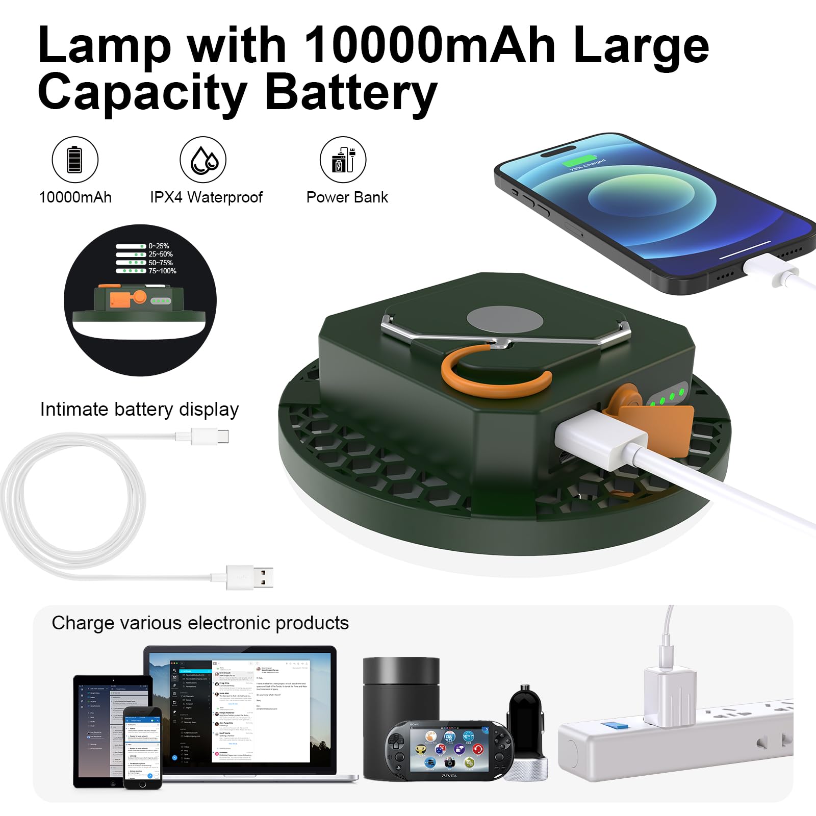 iodoo 2pcs Rechargeable Tent Light 10000mAh 3000LM 6500K Green Emergency Camping Lights
