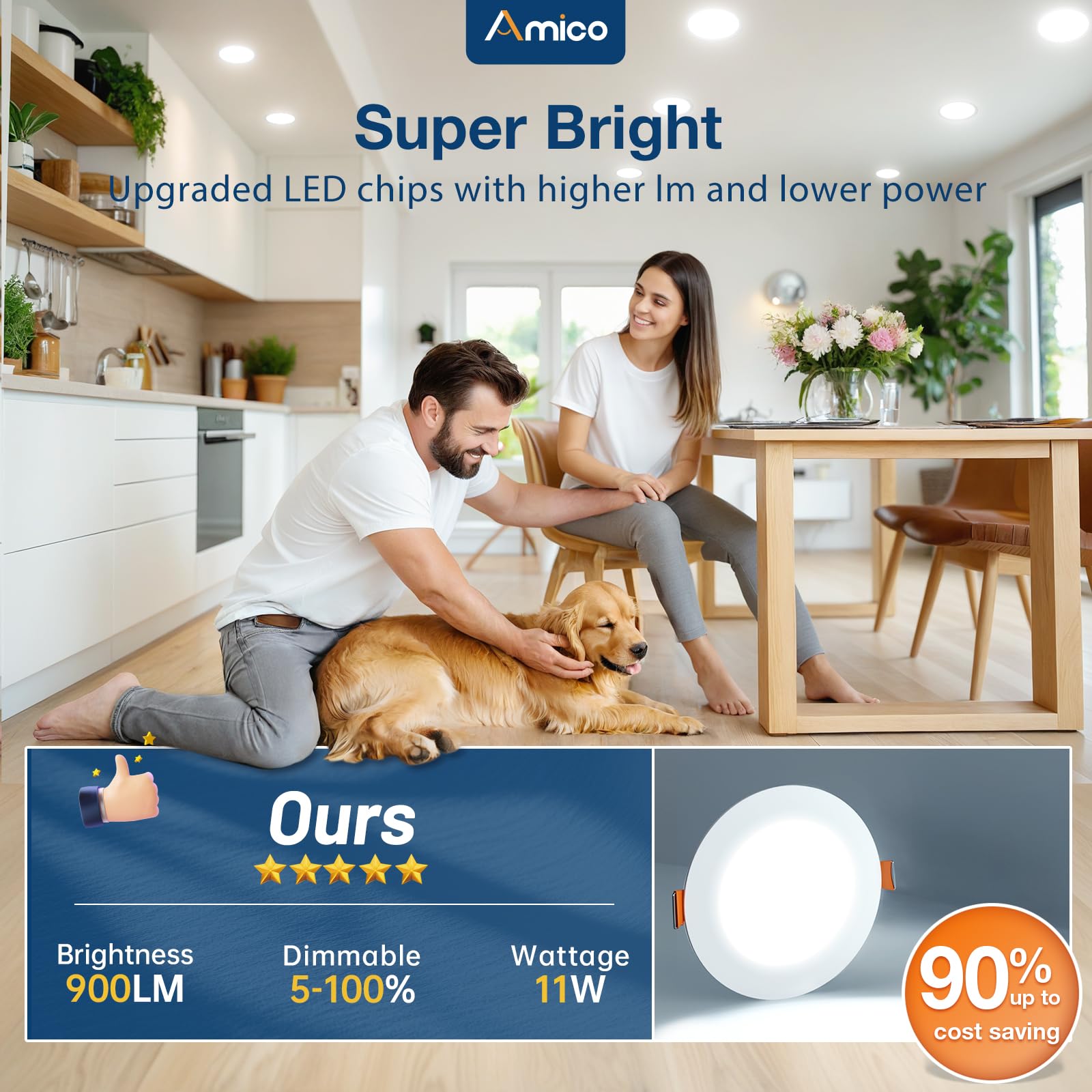 Amico 12 Pack 5 Inch Ultra-Thin Dimmable LED Recessed Lights, 900LM, White, Model HS-STC512WH, ETL & FCC Certified
