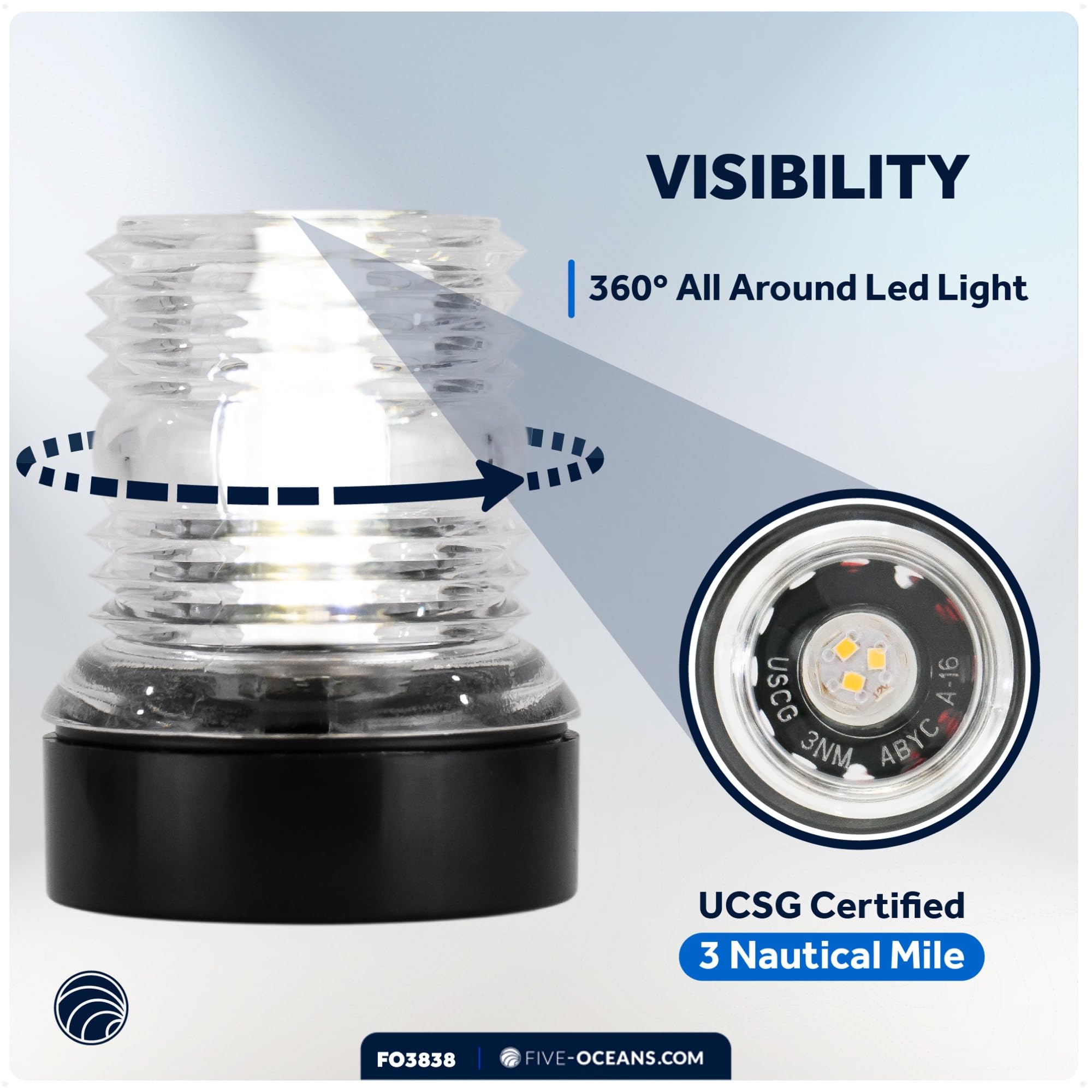 Five Oceans Anchor Light - 12V DC Stern Navigation Light, USCG Certified, 3-Inch Surface Mount, Fixed Color for Boats