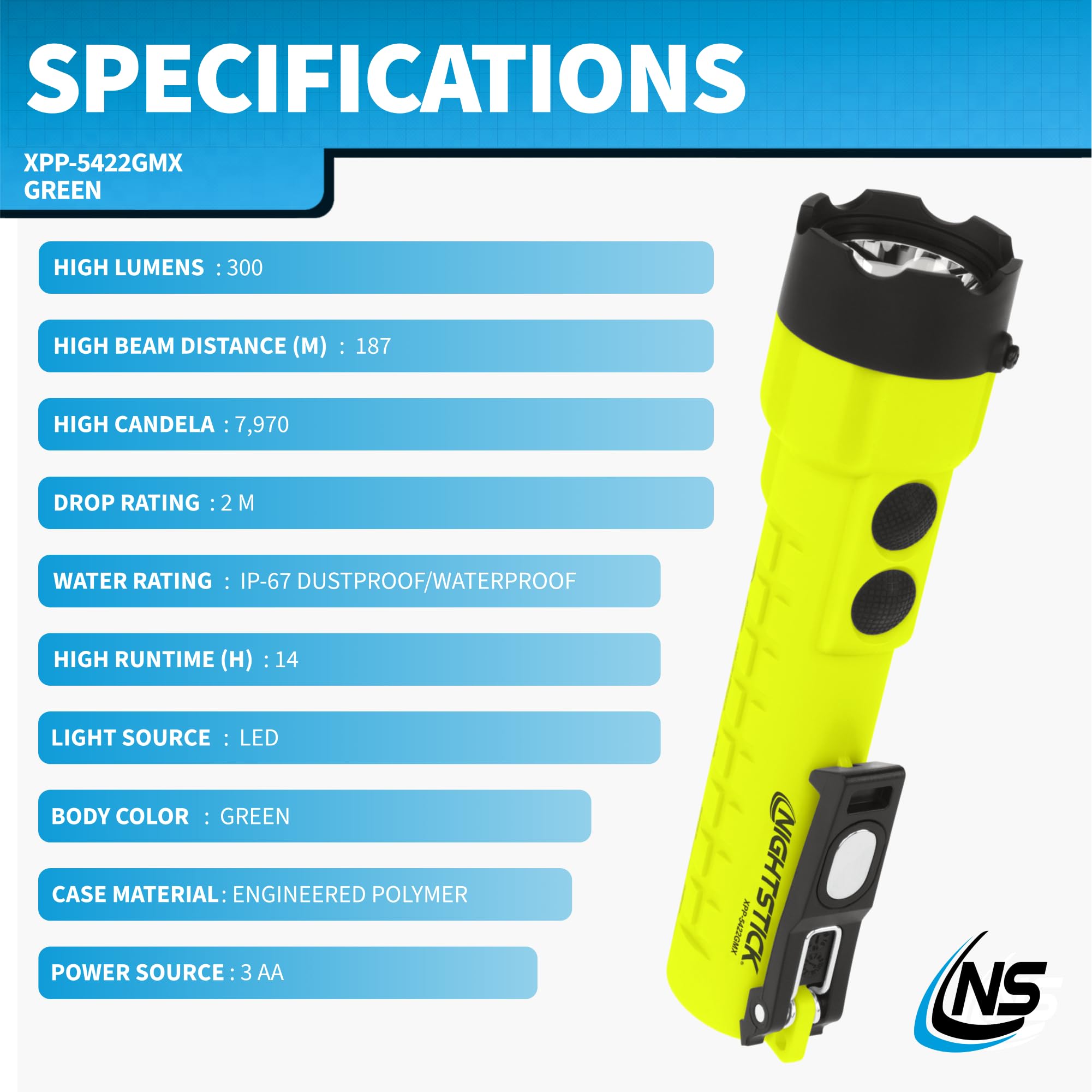 Nightstick X-Series Dual-Light Flashlight, Xpp-5422Gmx, Intrinsically Safe, Medium, Polymer, Green/Black