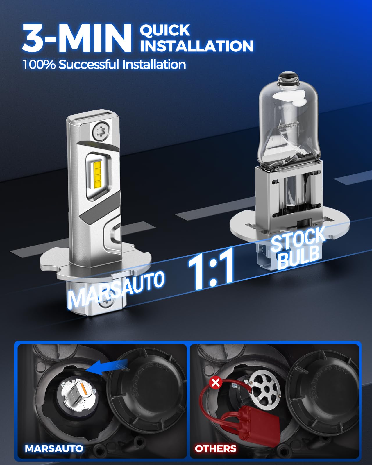Marsauto H3 Yellow LED Fog Light Bulb - 12000LM Amber 3000K, Upgraded CSP Chips, Pack of 2, MF2 H3 Size