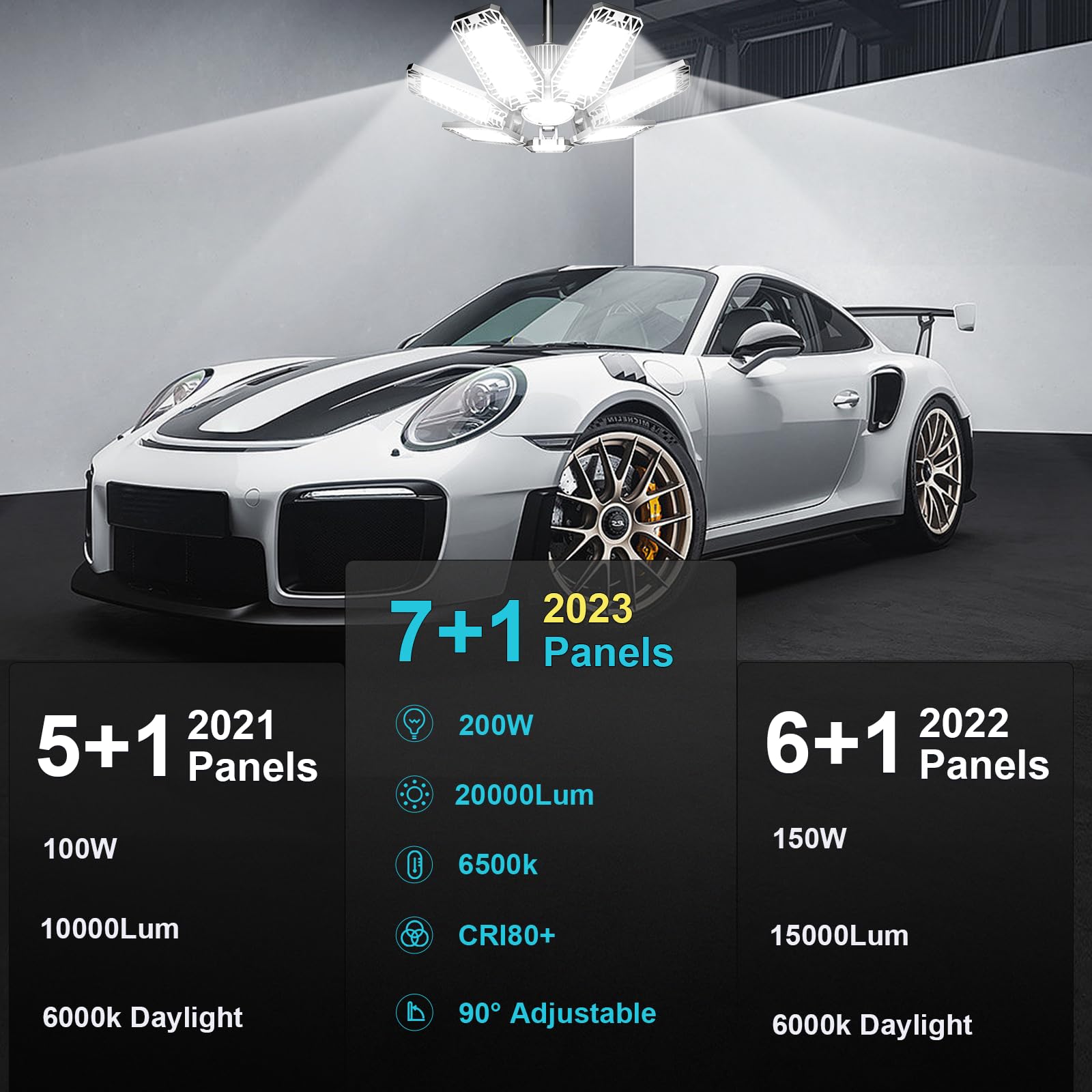 Chengchilit Led Garage Light 6 Pack - 200W 20000Lm 6500K Garage Lights Ceiling Led With 7+1 Adjustable Panels, Shop Lights Screw