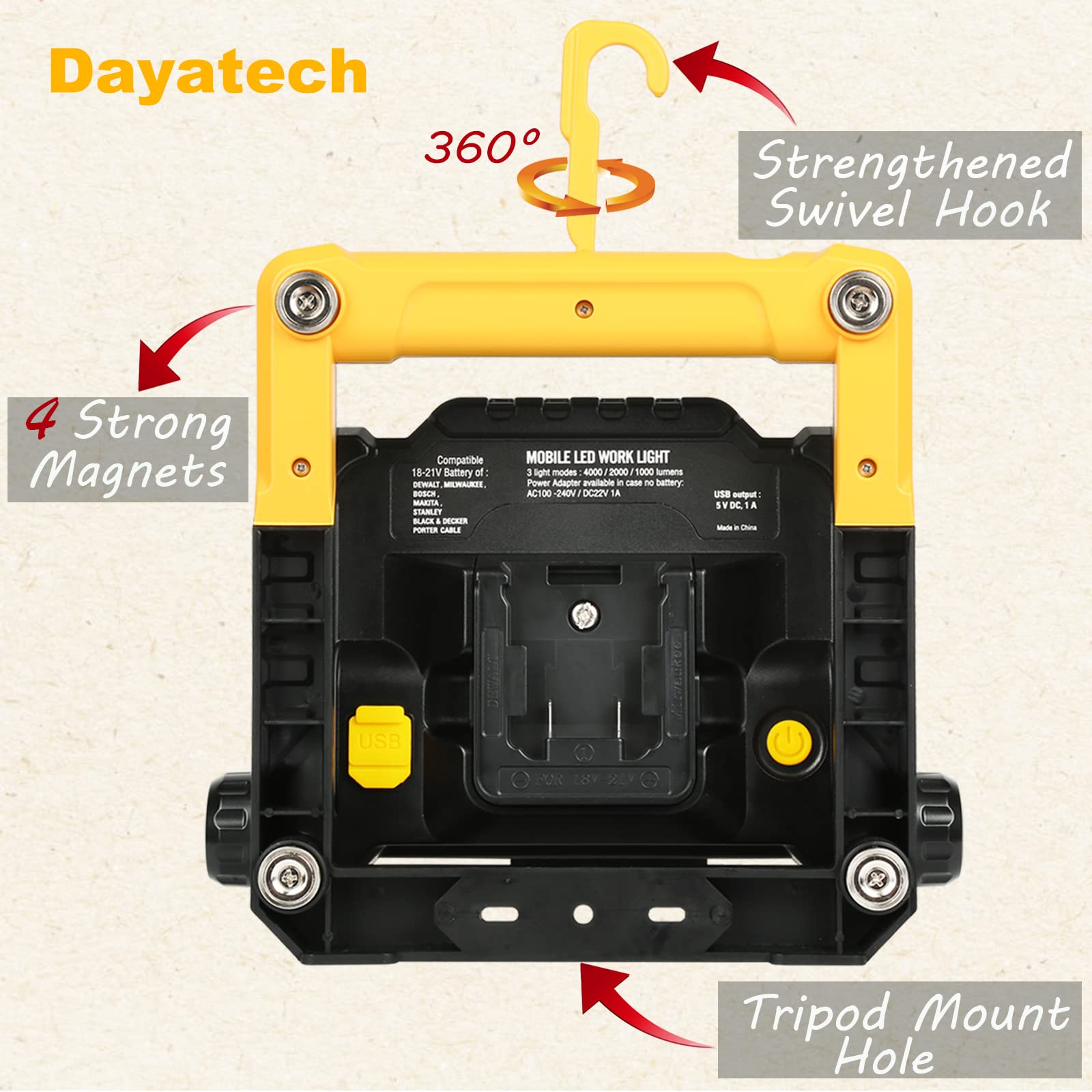 DAYATECH 20W 3000LM Cordless LED Work Light, Compatible with Dewalt, Milwaukee and Makita 18-21 V Battery, Foldable Magnetic Bas