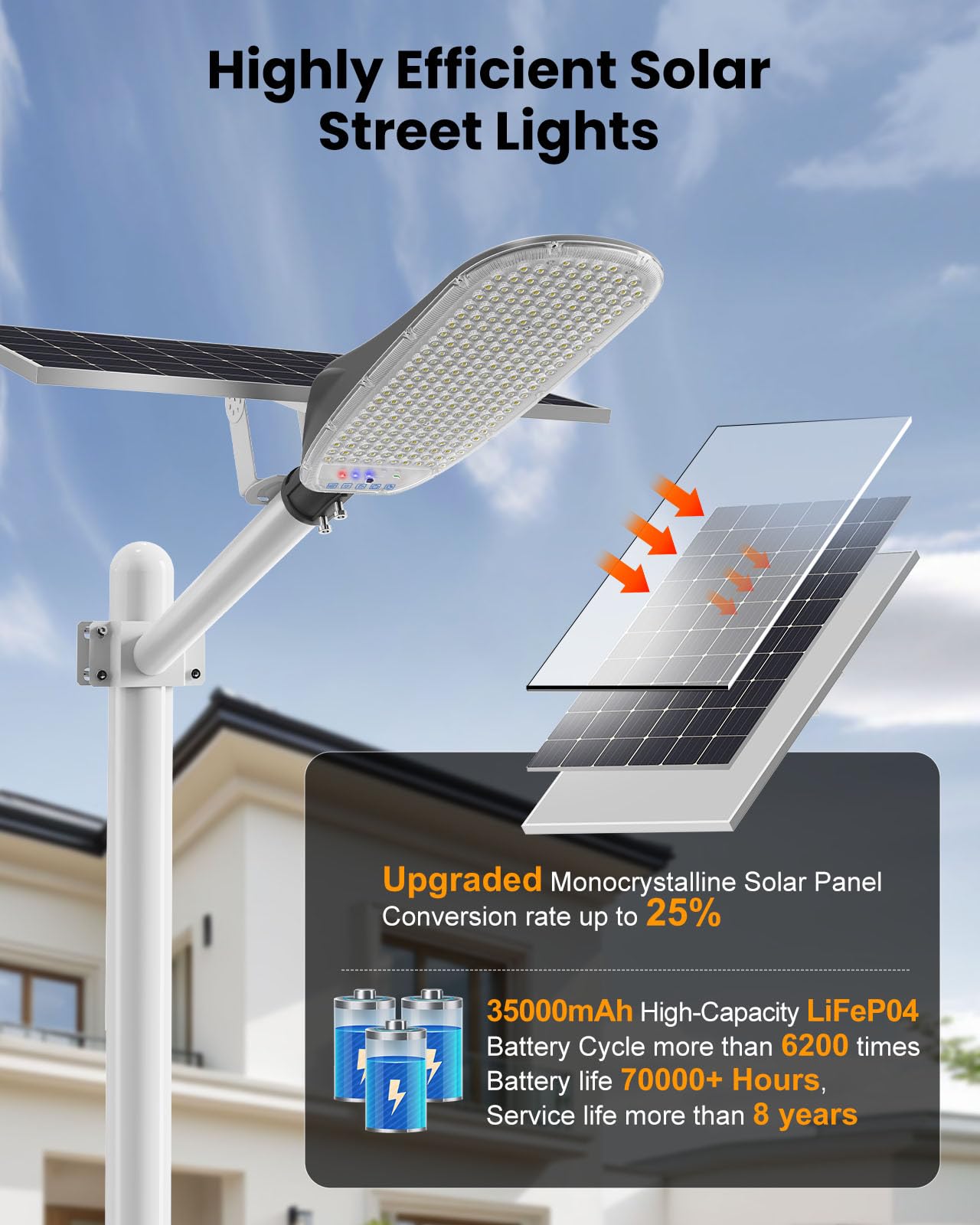 ENTELECHY 10000W Solar Street Light - 300,000LM LED Flood Light, Motion Sensor, Remote Control, Gray, Waterproof for Outdoor Use