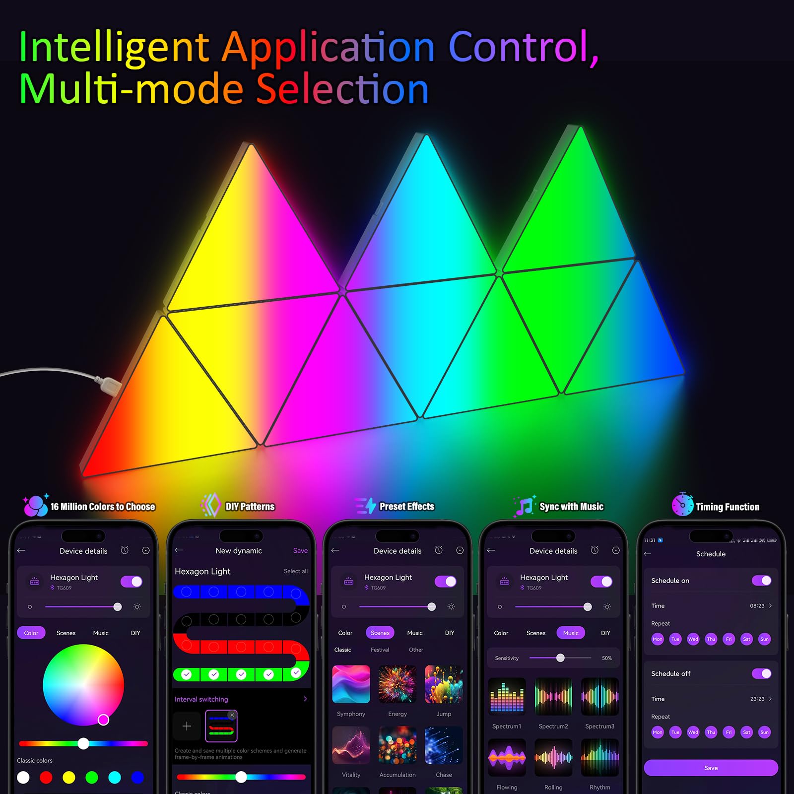 Coplsdors Led Triangle Light Panels - 8Pack Rgb Wall Light Remote & App Control Multicolor Effects Music Sync Diy Smart Panel Mo