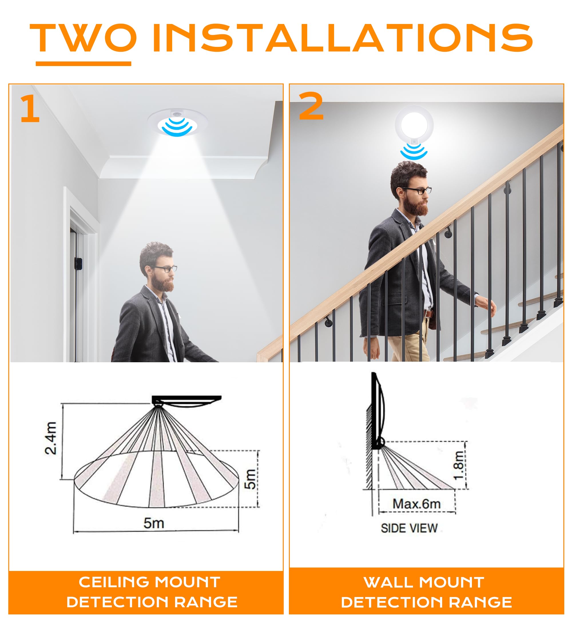 Cloudy Bay [4 Pack] Motion Sensor Ceiling Light Indoor,120V Cri90 10W 5000K Bright Day Light,6.5 Inch Led Flush Mount Ceiling Li