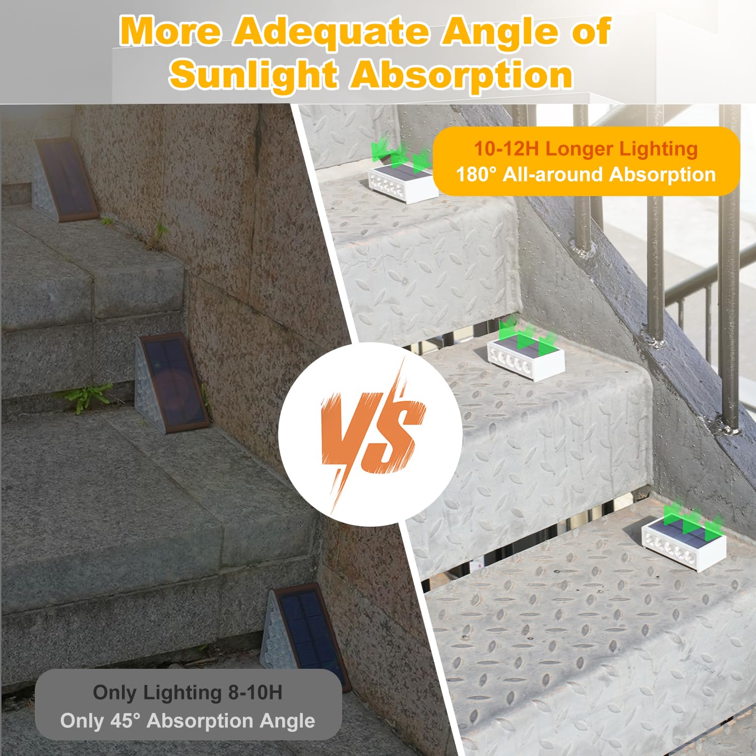 T-Sun Solar Step Light Outdoor, 6 Pack Solar Stair Lights, 6000K Solar Step Lights Waterproof Led Outdoor Step Lights For Deck C