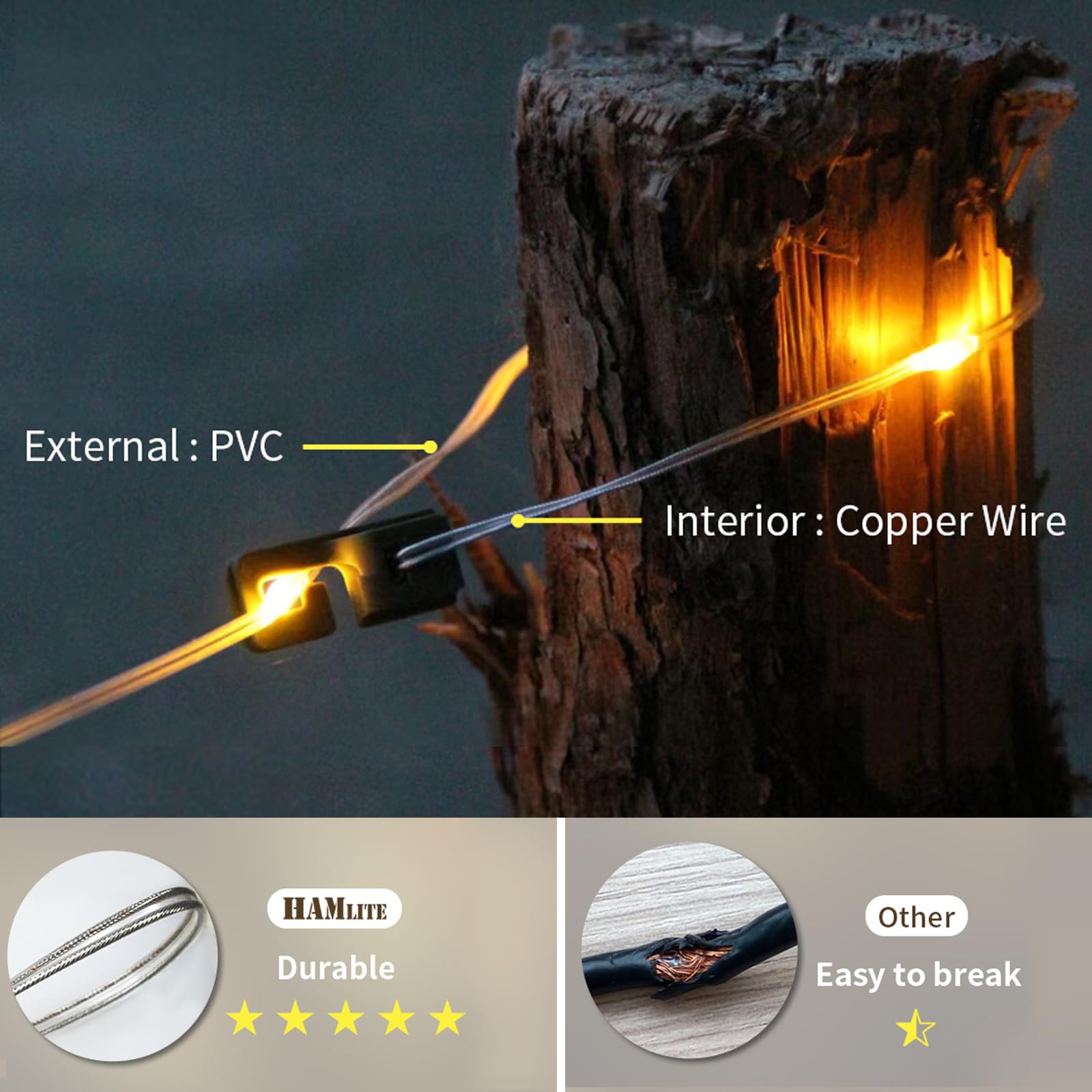 Hamlite Camping String Lights,2 In 1 Outdoor Waterproof Portable Stowable String Light With 5 Lighting Modes(32.8Ft), Usb Campin