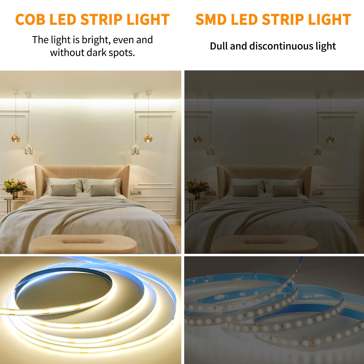 Yeewhale 100Ft Cob Led Strip Lights 3000K Warm White Dimmable Dc 24V Flexible Led Tape Light For Bedroom, With Remote And App Control Led Light Strip,For Diy Home Decoration