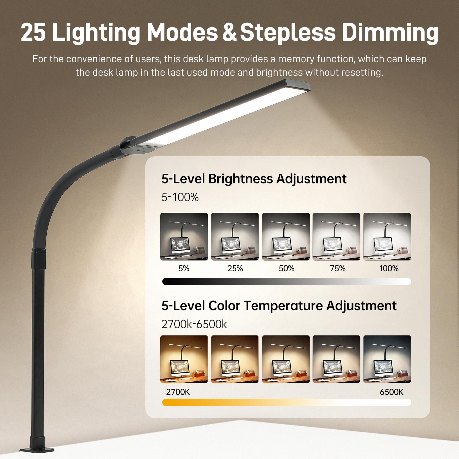 Led Desk Lamp For Home Office, Eye-Caring Desk Light With Clamp, 15W Double Head Architect Task Lamp Stepless Dimming, Flexible