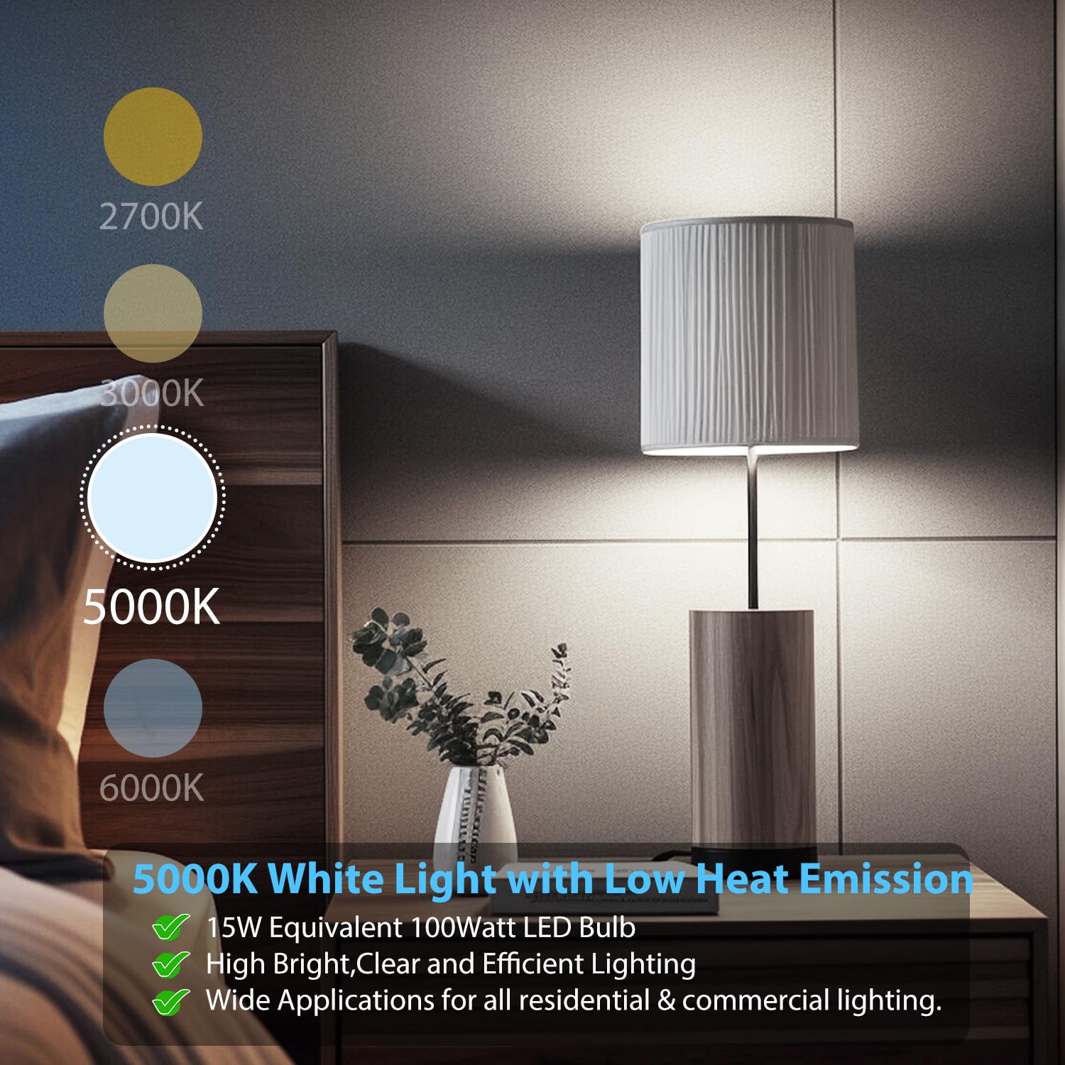 Dalattin A19 Led Light Bulbs 100 Watt Equivalent,24 Pack 5000K Daylight White,1500Lm,E26 Base,Ul Listed, Non-Dimmable,Efficient