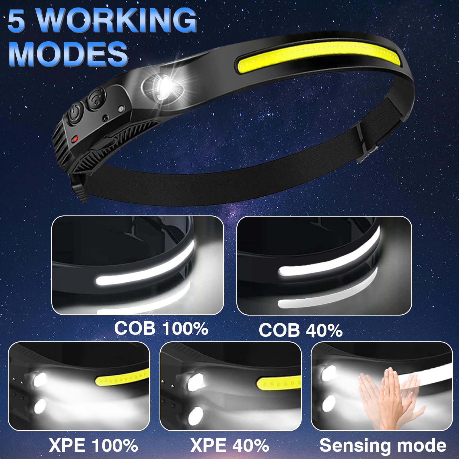 Aosyax Rechargeable Headlamps 5Pcs,2000Mah Battery Powered Head Lamps Led Rechargeable,5 Mode Headlamp For Adults,Motion Sensor