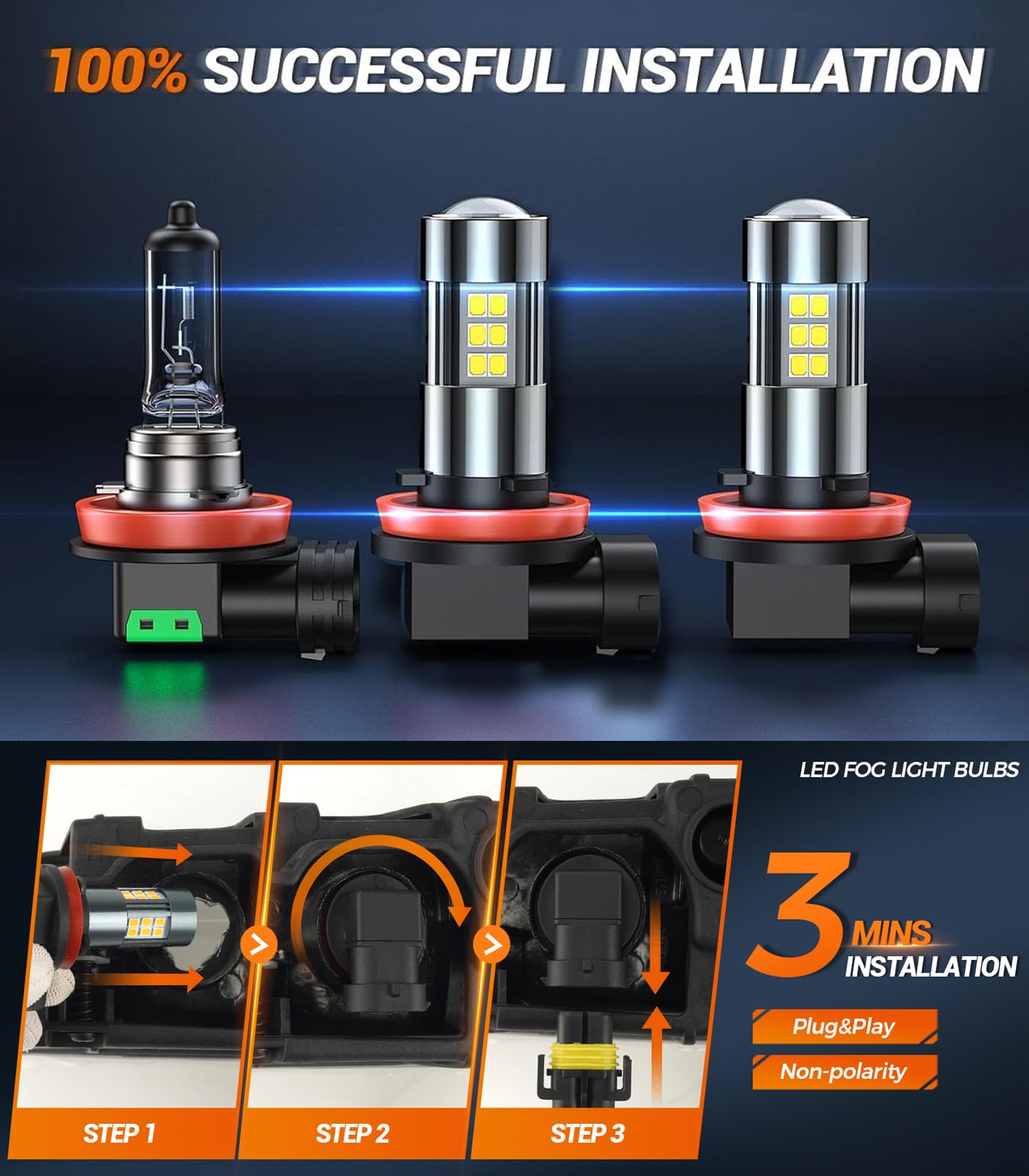SEALIGHT H11 H8 H16 LED Fog Light Bulbs, 6000K, 400% Brightness, Non-polarity, Pack of 2, White