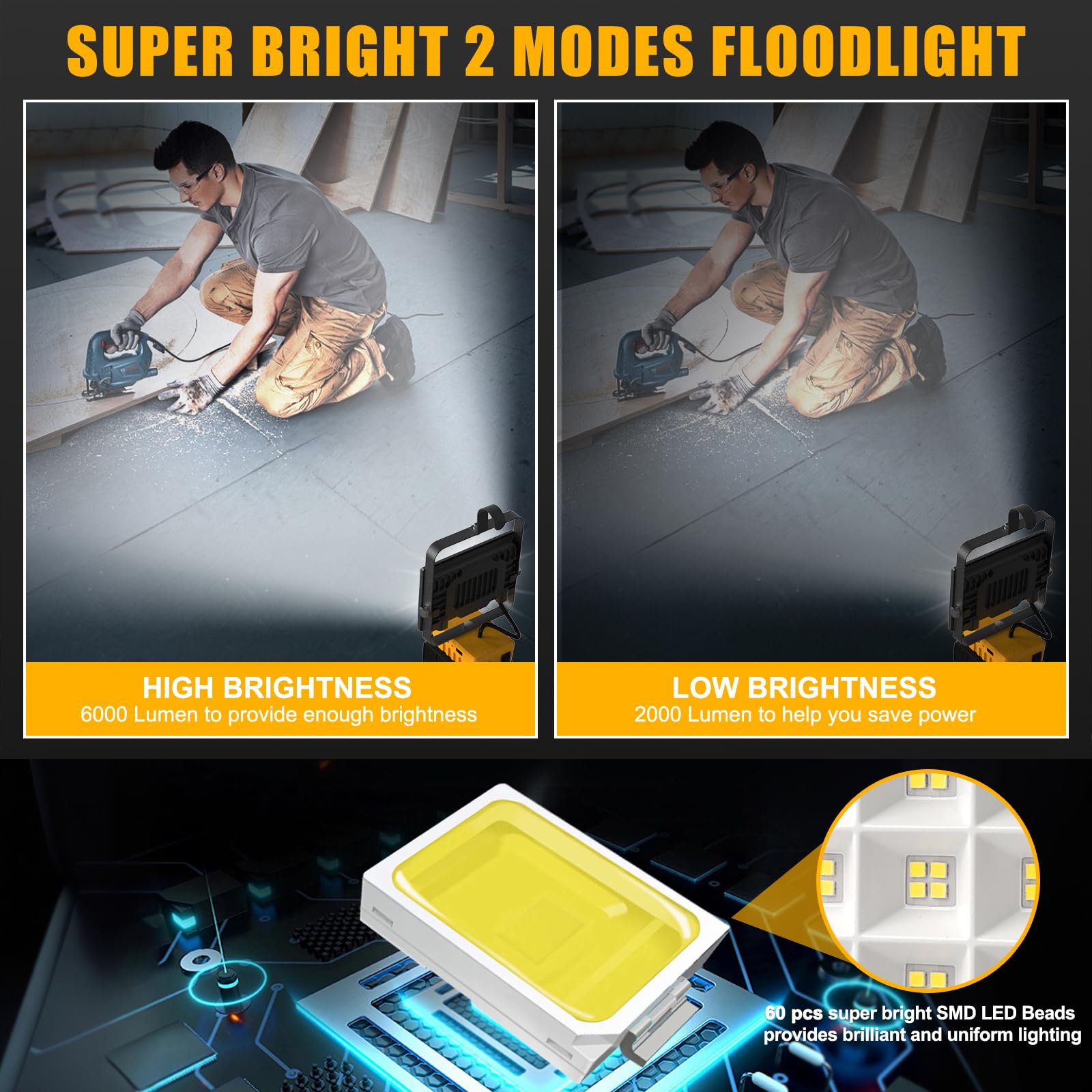 T-SUNiceM Cordless LED Work Light, 60W 6000LM, for Dewalt 20V Battery, USB & Type-C Charging, Black, Model TS-F0430-