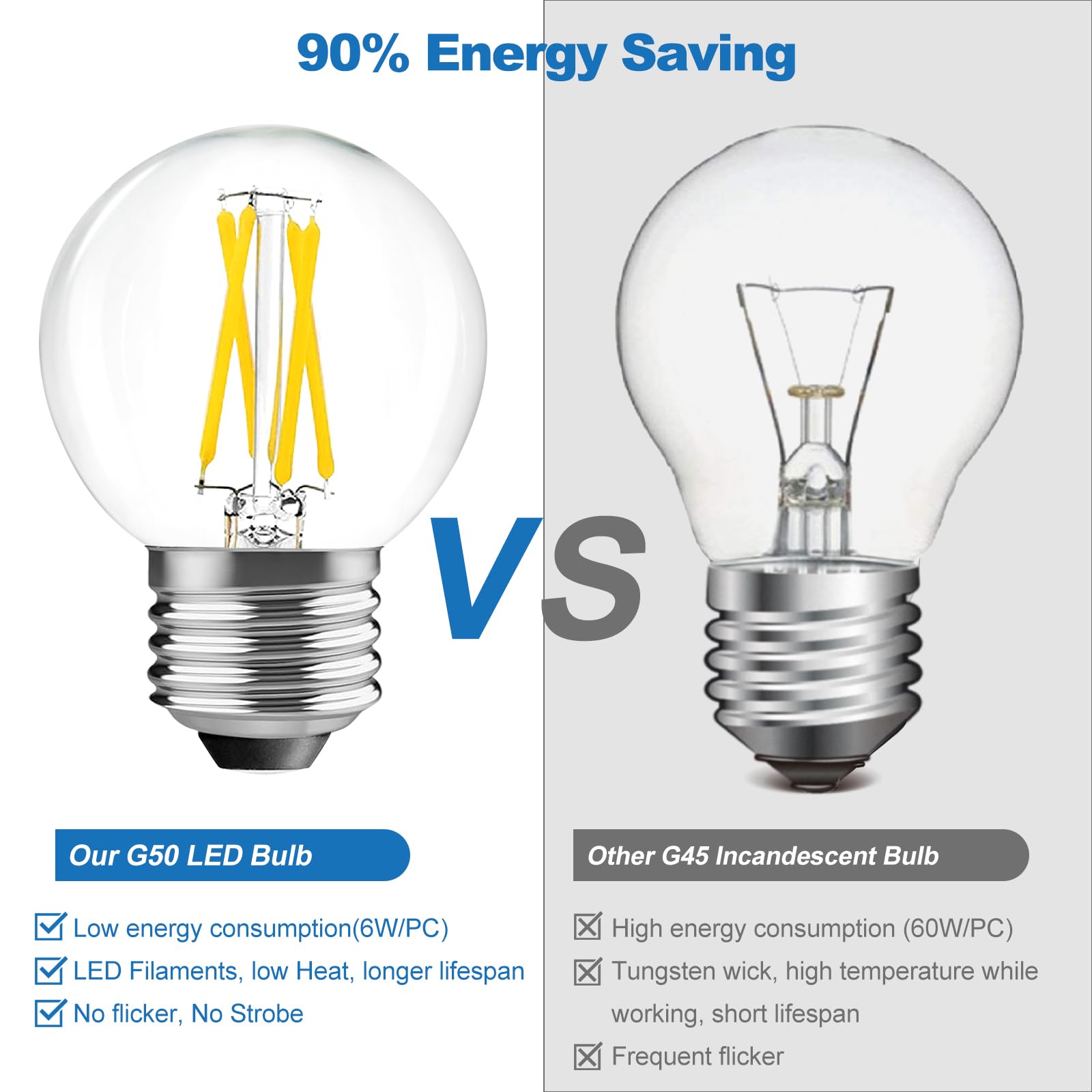 Langplus+ Led Edison Bulbs Dimmable G16.5 6W Equal 60W 110V-130V E26 Led Filament Bulb Warm White 2700K Globe Light Bulbs For Ce