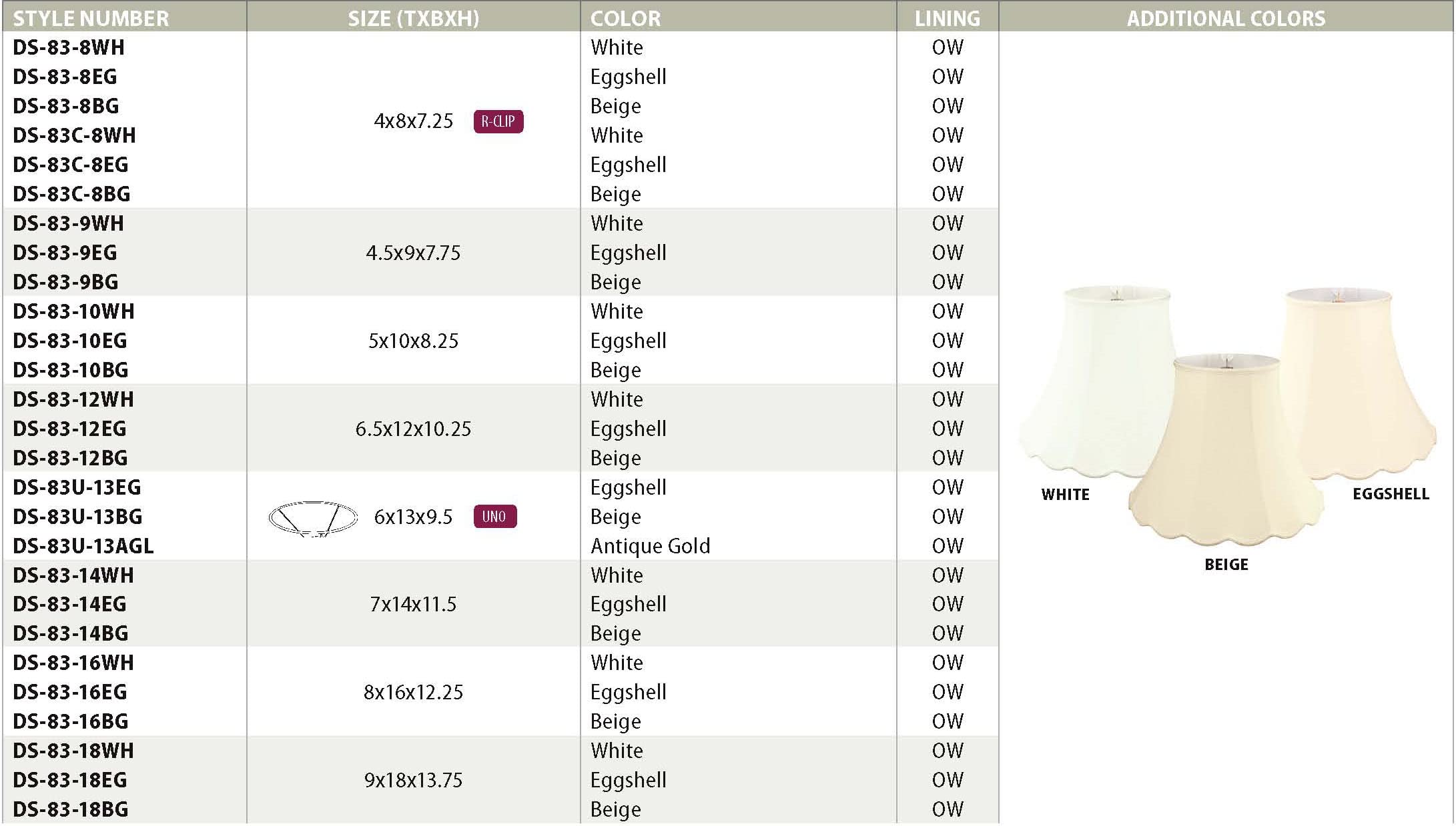 Royal Designs Scalloped Bell Designer Lamp Shade, White, 6.5 X 12 X 10.25