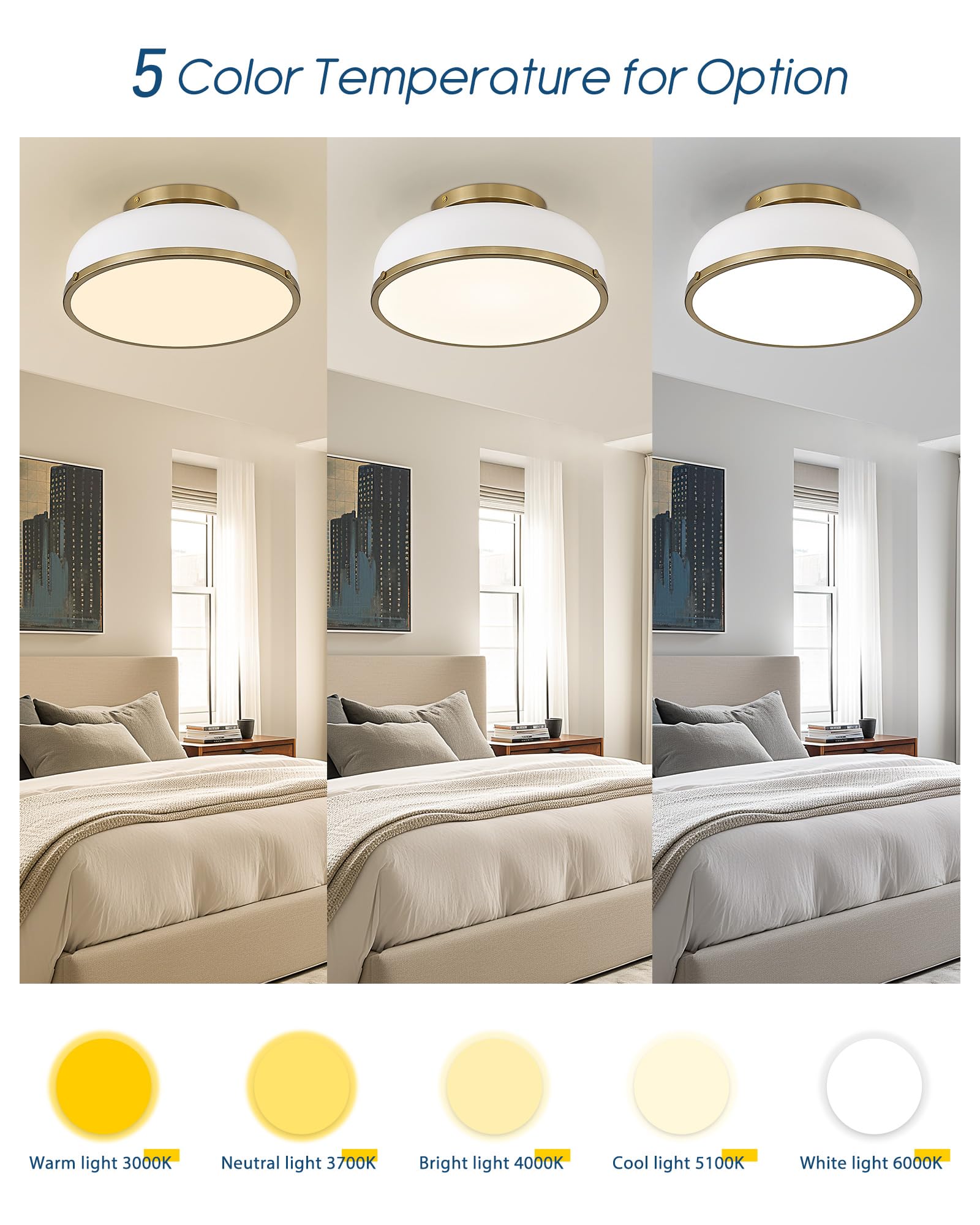 Kudos Ceiling Light, 12-Inch Led Flush Mount Ceiling Light, White And Gold Finish, 24W/1100Lm Light Fixtures Ceiling Mount For Living Room,Hallway, 3000K/3700K/4500K/5100K/6000K Adjustbale, Kdcl15-Wt