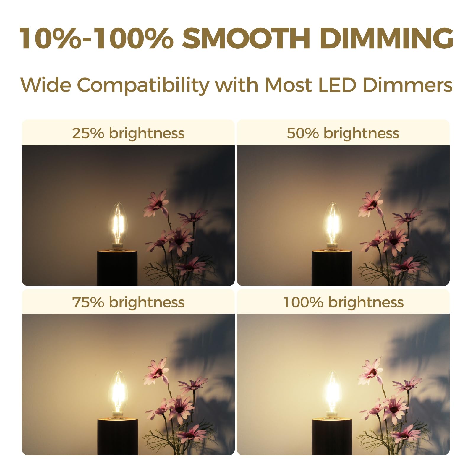 Hizashi E12 LED Candelabra Bulb, 60W Equivalent, Dimmable, Soft White 3000K, 6W, 550LM, Copper, 6 Pack