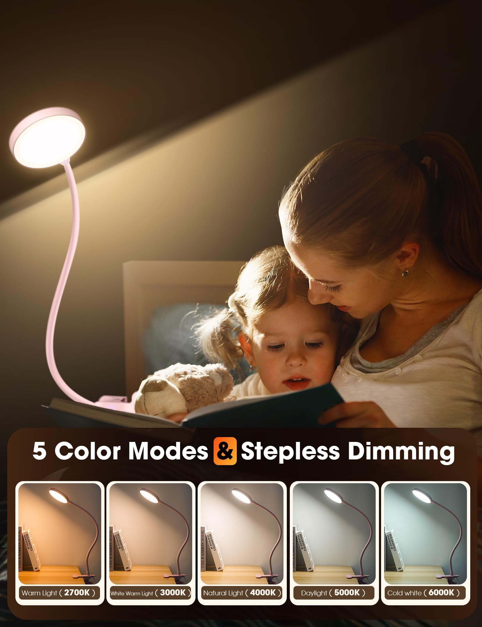LiFMIRA Desk Lamp Clip on Light 8W 66 LED, Eye Caring Metal, 10 Dimming Levels, Pink, Model YUPK10