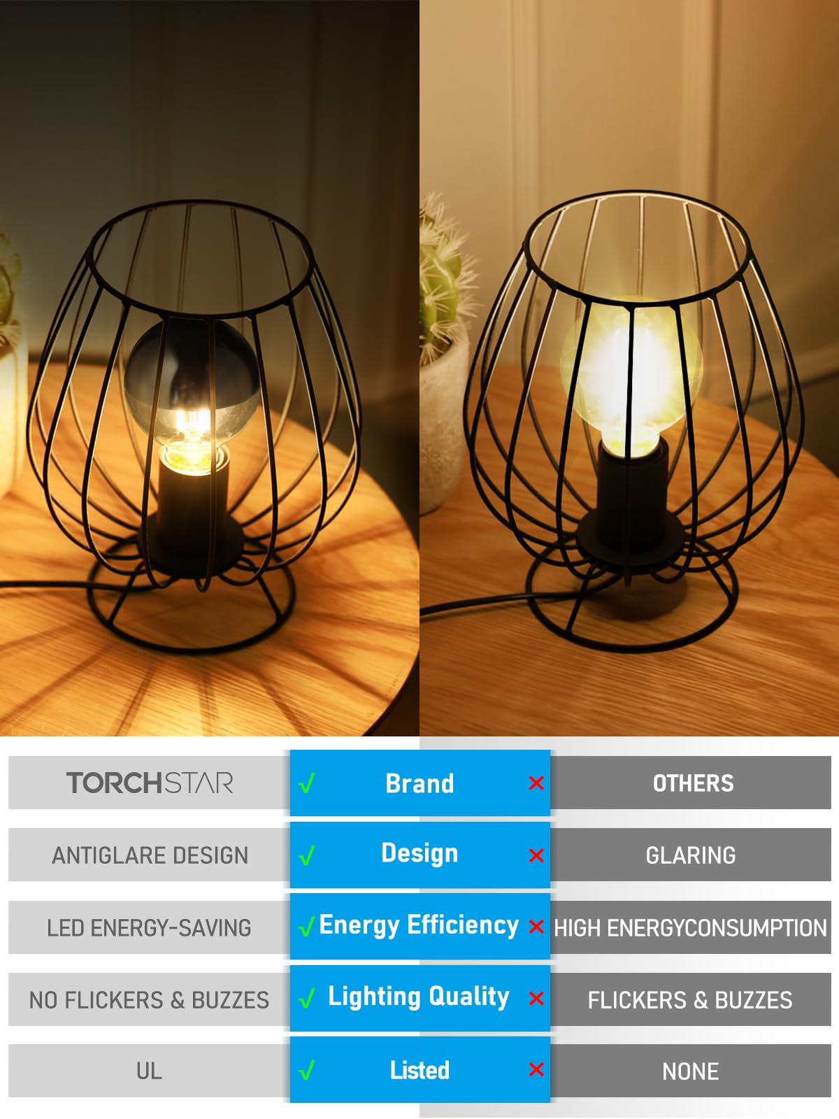 TORCHSTAR Dimmable LED Light Bulb, 7W (75W Eqv.), Silver Glass G25, 3000K Warm White, Pack of 6, UL Listed