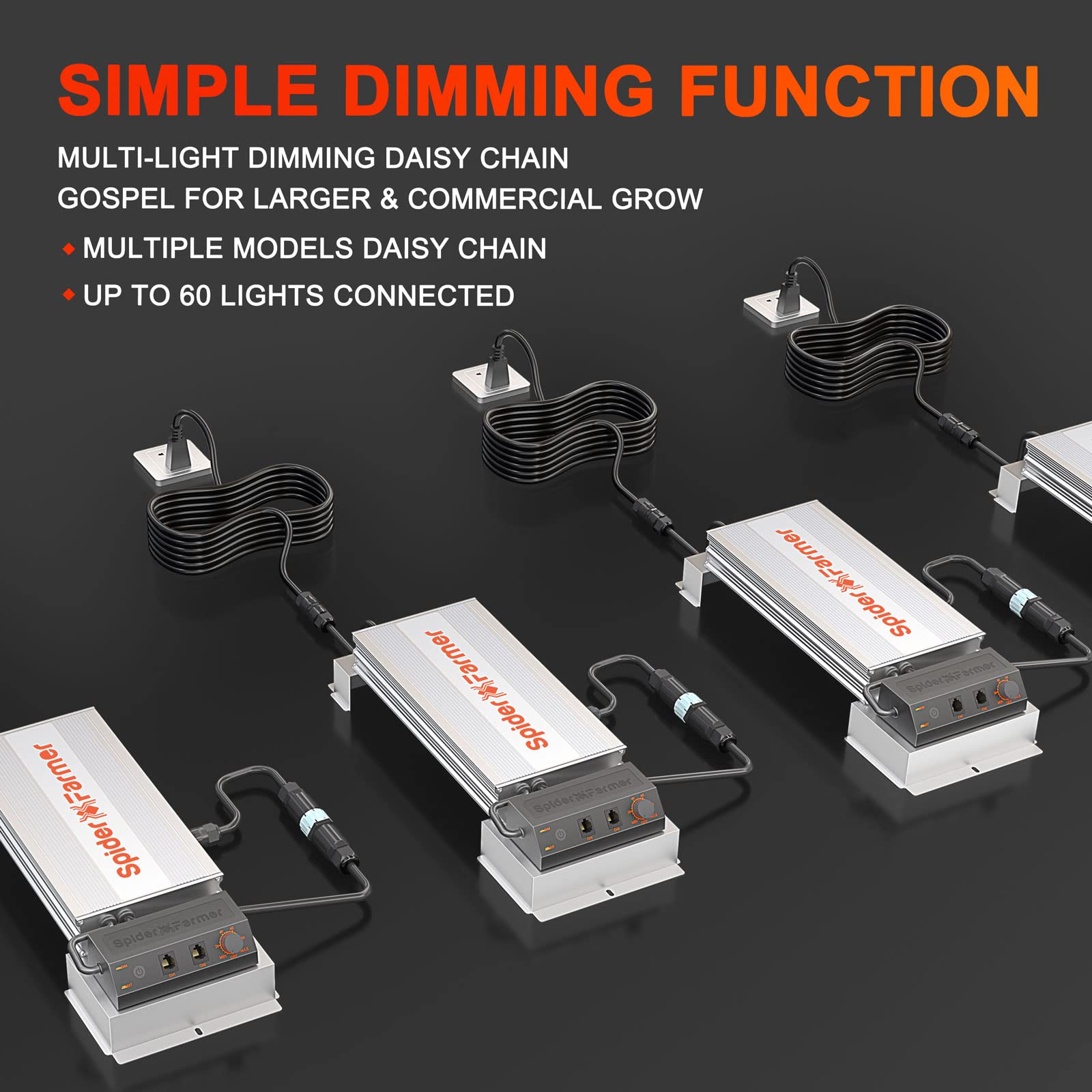 Spider Farmer Sf7000, Samsung Lm301B Diodes Led Grow Light, Full Spectrum Plant Grow Light, 650W Dimmable & High Efficiency & Uniform Ppfd Commercial Lamps For Seedling Veg & Bloom In 5X5 Grow Tent