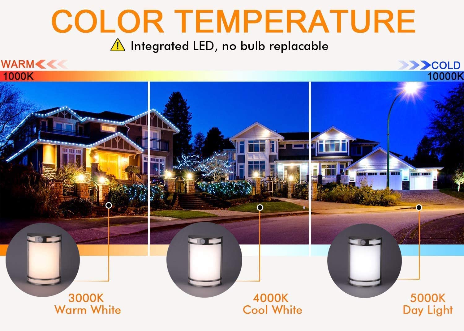 CLOUDY BAY Motion Sensor LED Wall Light, 120V 15W 1000LM, 3000K/4000K/5000K, 7inch, Brushed Nickel