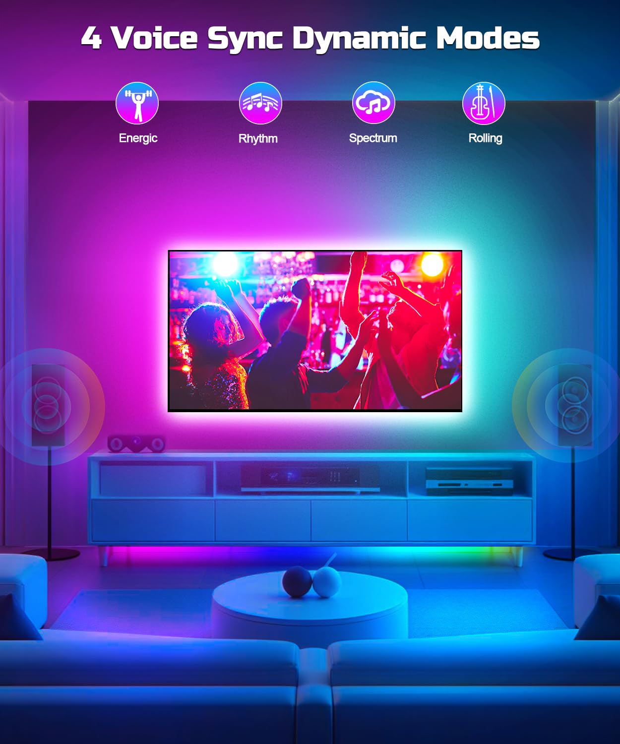 Dtqj Icrgb Tv Led Backlight, 9.84Ft Led Lights For 32-43Inch Tv, Music Sync Color Changing, With App And Remote Control, Usb Pow