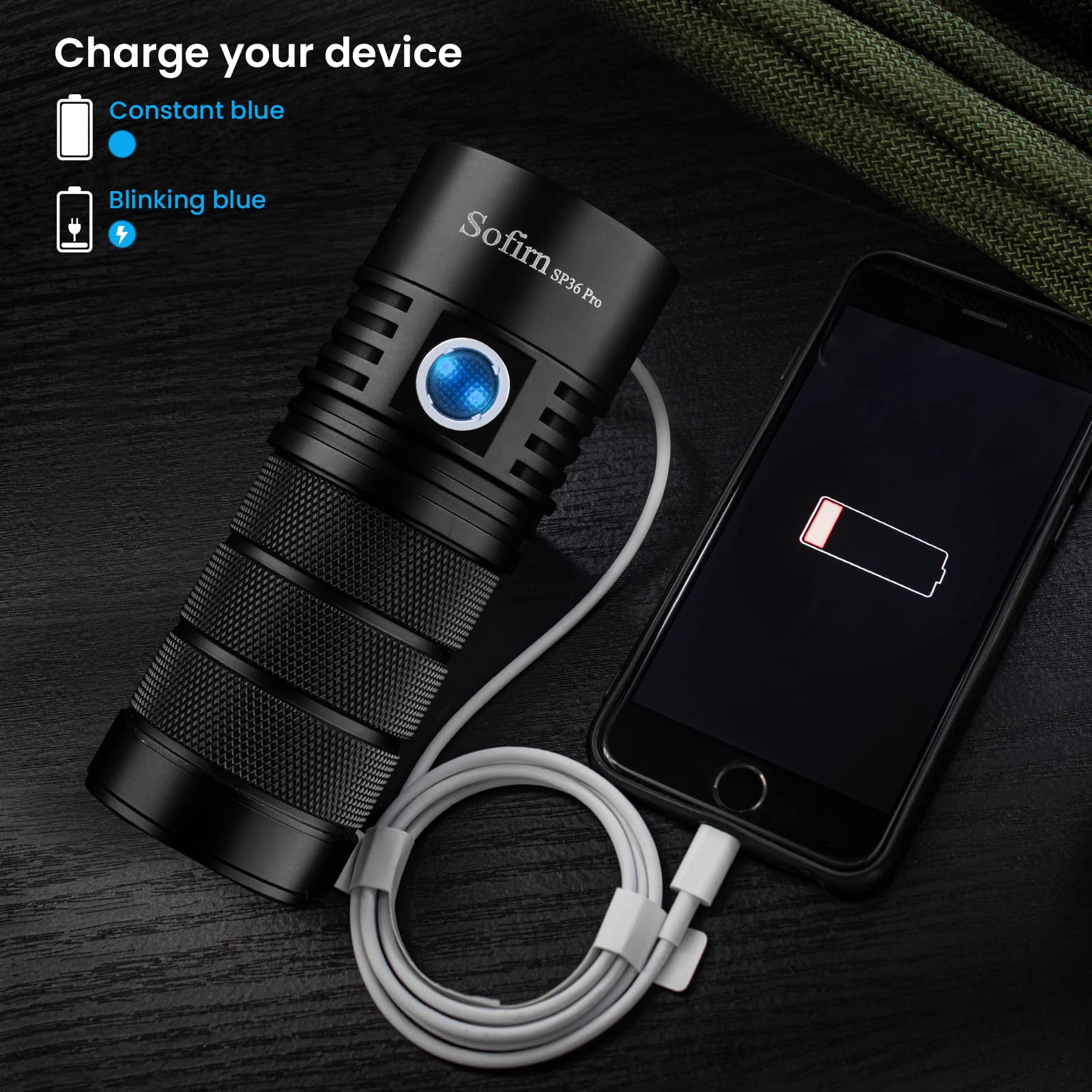 Sofirn SP36 Pro Rechargeable LED Flashlight 8000 Lumens, 4X SST40, IPX8 Waterproof, Aluminum, Black, SP36 Pro-Kit