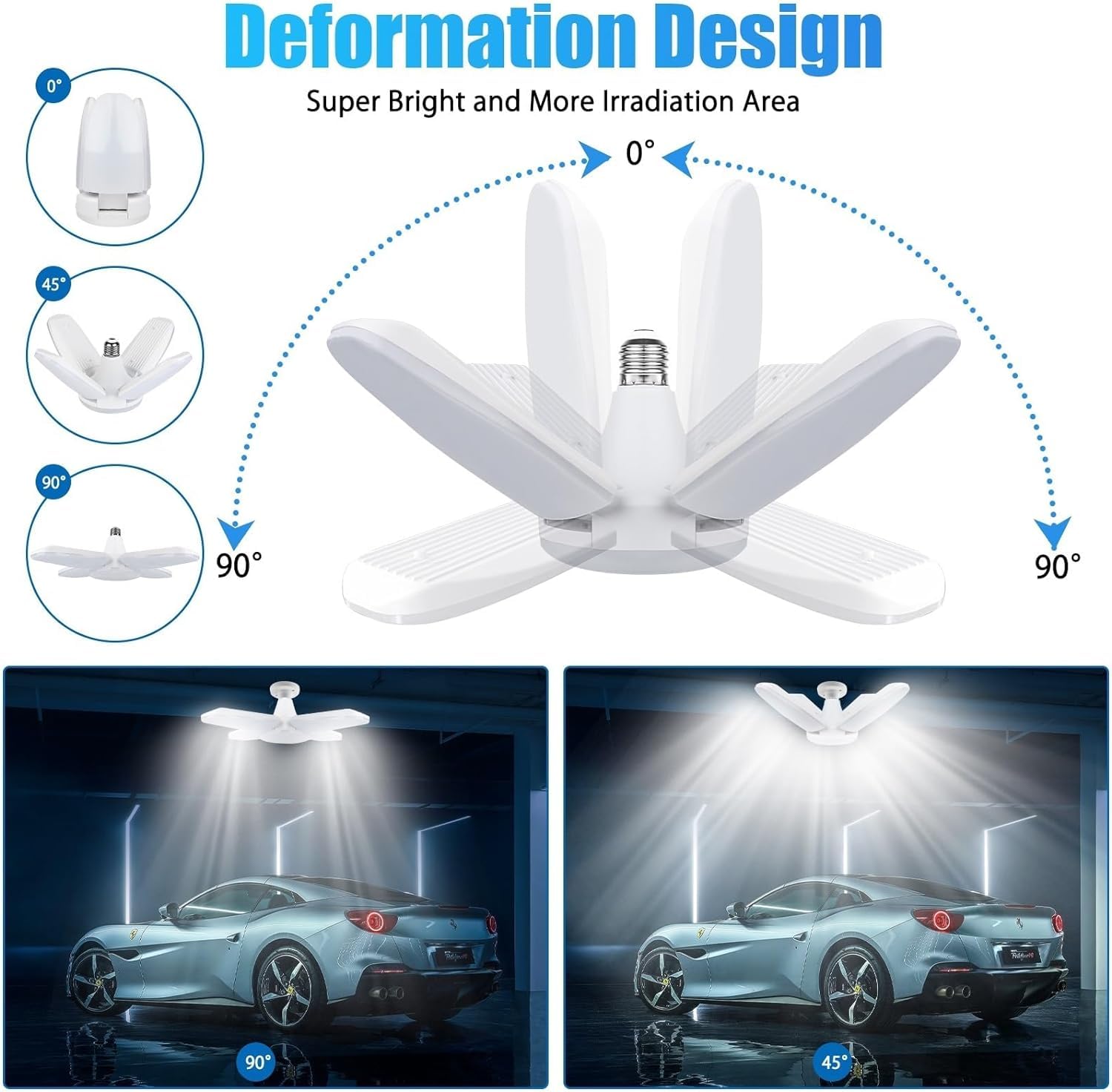 Yiliaw LED Garage Light 2 Pack 60W with 4 Adjustable Panels 6500K 8000LM White
