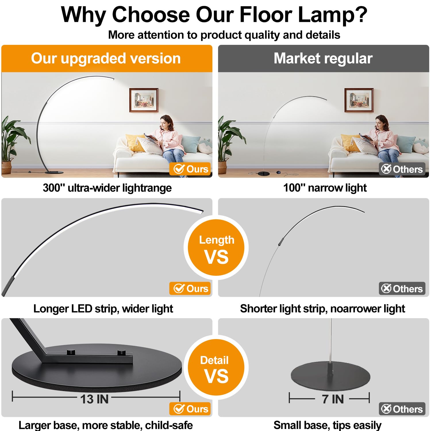 Rgb Dimmable Arc Floor Lamps With 3 Color Temperatures, Ultra Bright 1800Lm Led Floor Lamps For Living Room, Modern Standing Tal