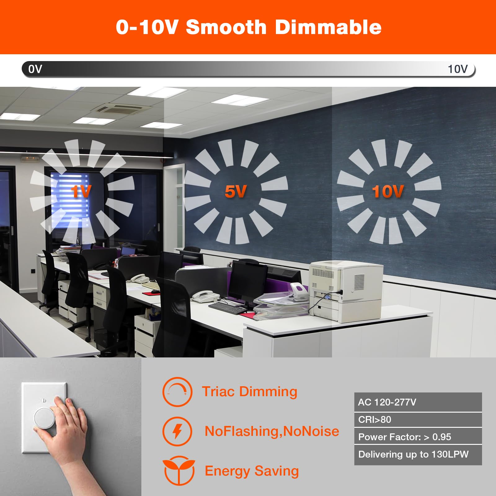 Okq 2X2 Led Troffer Center Basket Panel,Color Tunable 3500K/4000K/5000K, Watt Adjustable, 30W/35W/40W-Up To 6000Lumens,0-10V Dim
