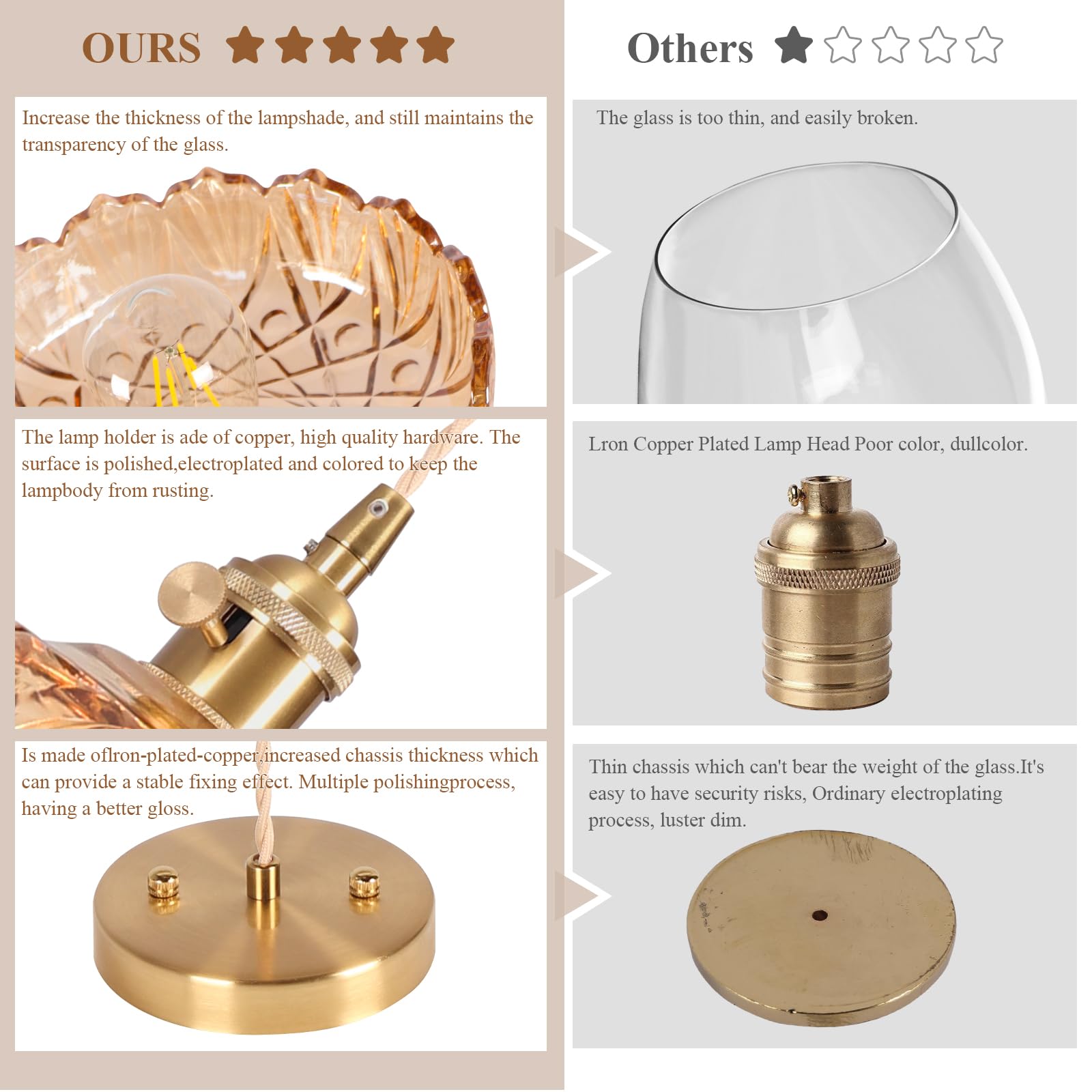 Loiogohot Glass Pendant Light Vintage Light Fixtures,Amber Modern Chandelier Pendant,E26 Pendant Lights Kitchen Island,9.4Inch H