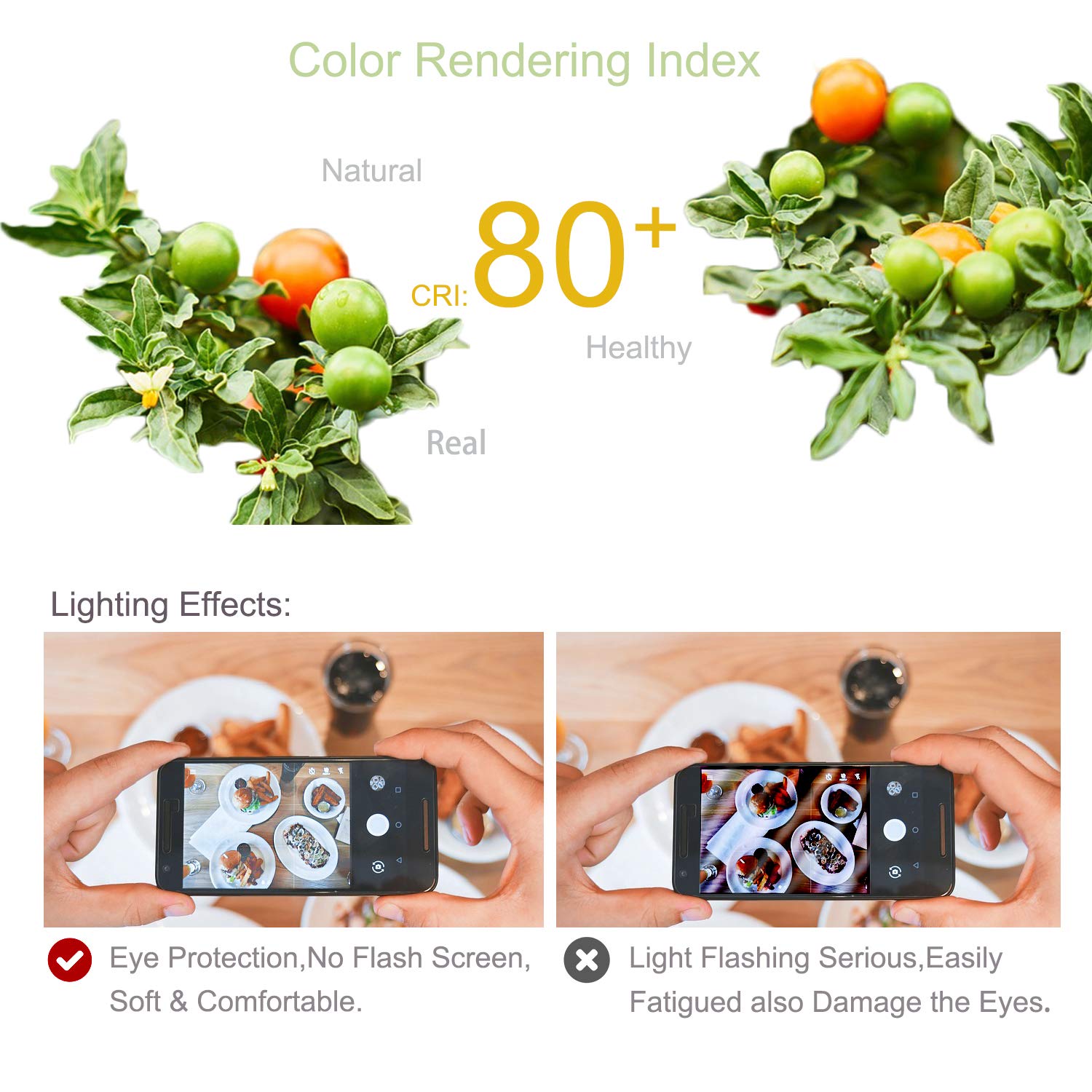 Tsoco E12 Led Bulbs, 16W Non-Dimmable Chandelier Lights, 6000K Daylight, Pack