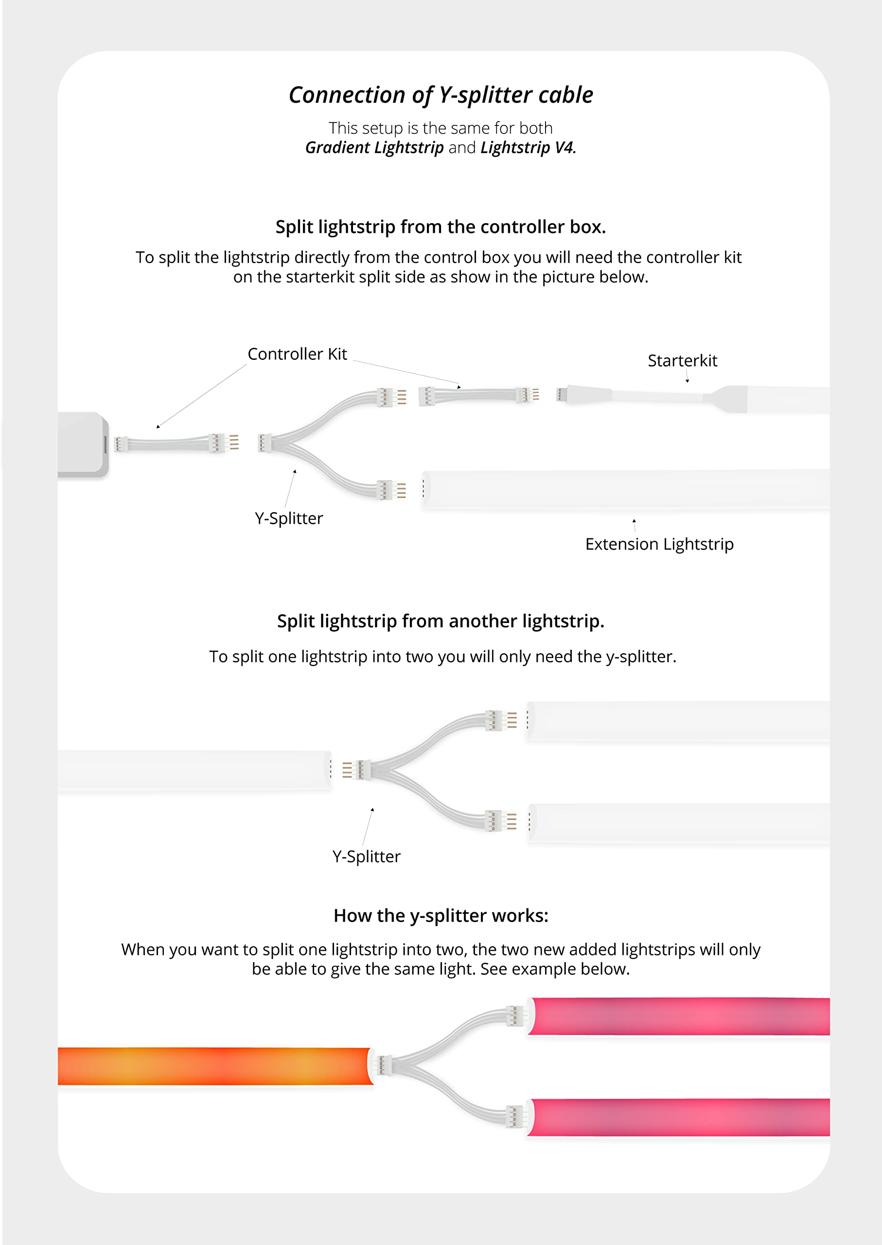 Light Solutions 9.8 Ft Extension Cable For Use With Hue Lightstrip V4 Lighting - Led Strip Led Lighting.
