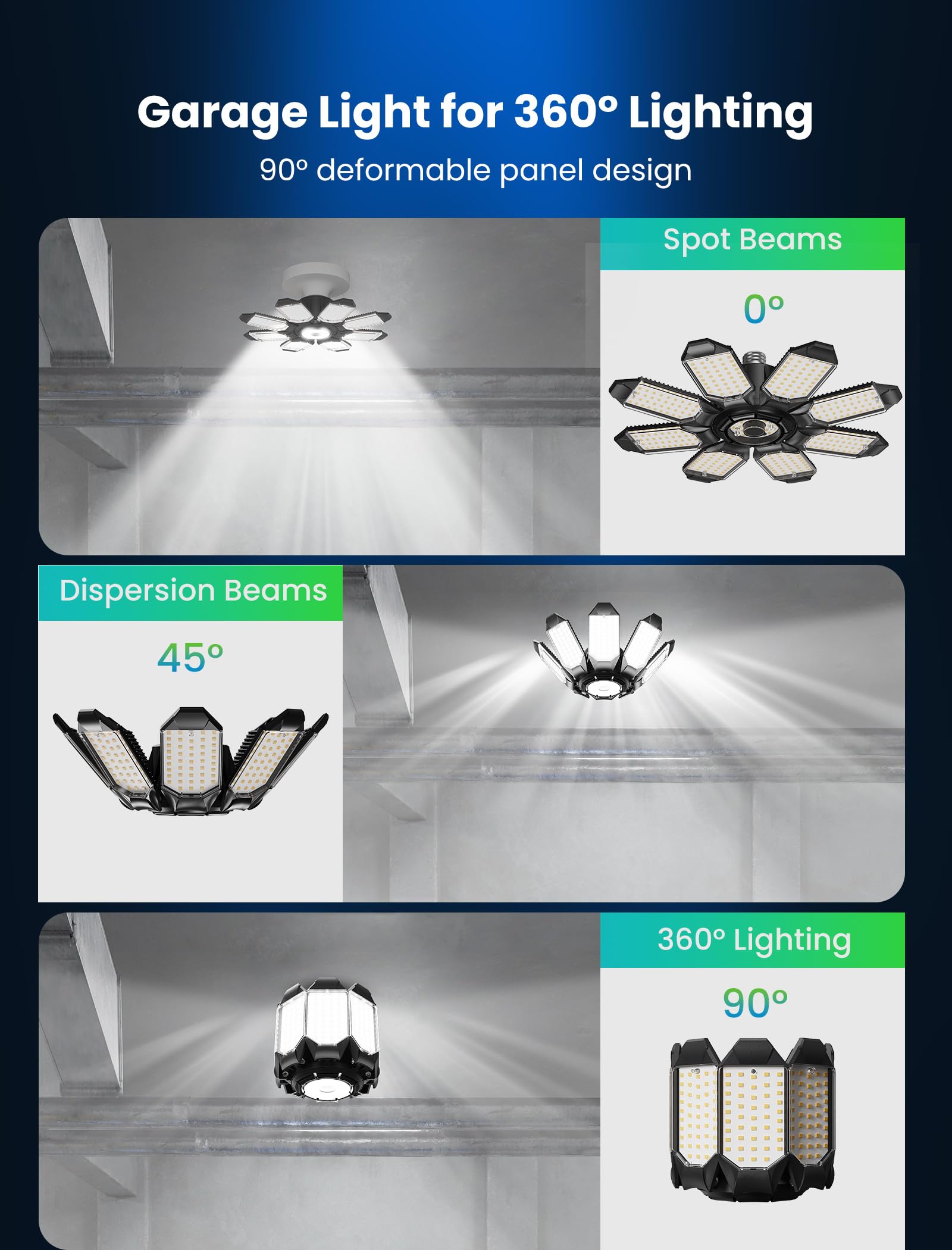 Craftersmark Led Garage Lights - 250W, 6500K, 25000Lm Deformable Led Garage Lighting Fixture, Shop Lights For Garage, Basement,