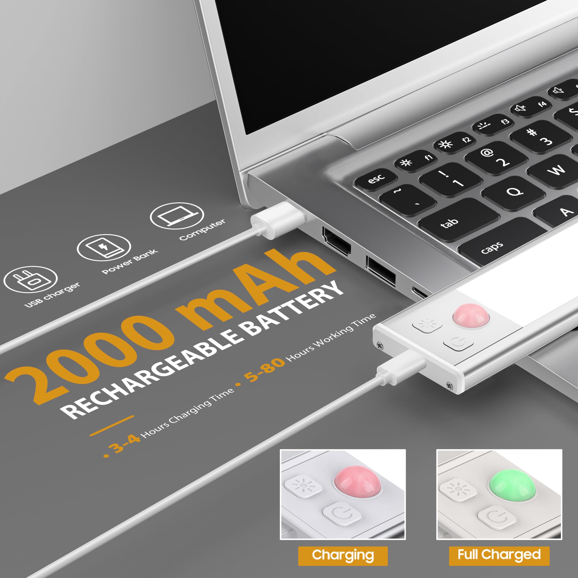 Under Cabinet Lights Motion Sensor 3 Color Temperatures Led Closet Light, Usb-C Rechargeable Under Counter Lights Night Light Fo