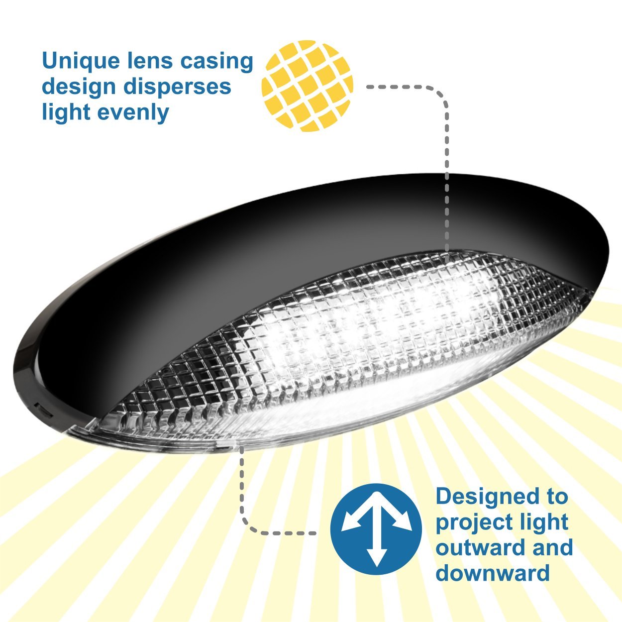 Lumitronics Rv Led Euro-Style Porch Light - Clear Lens (Black)