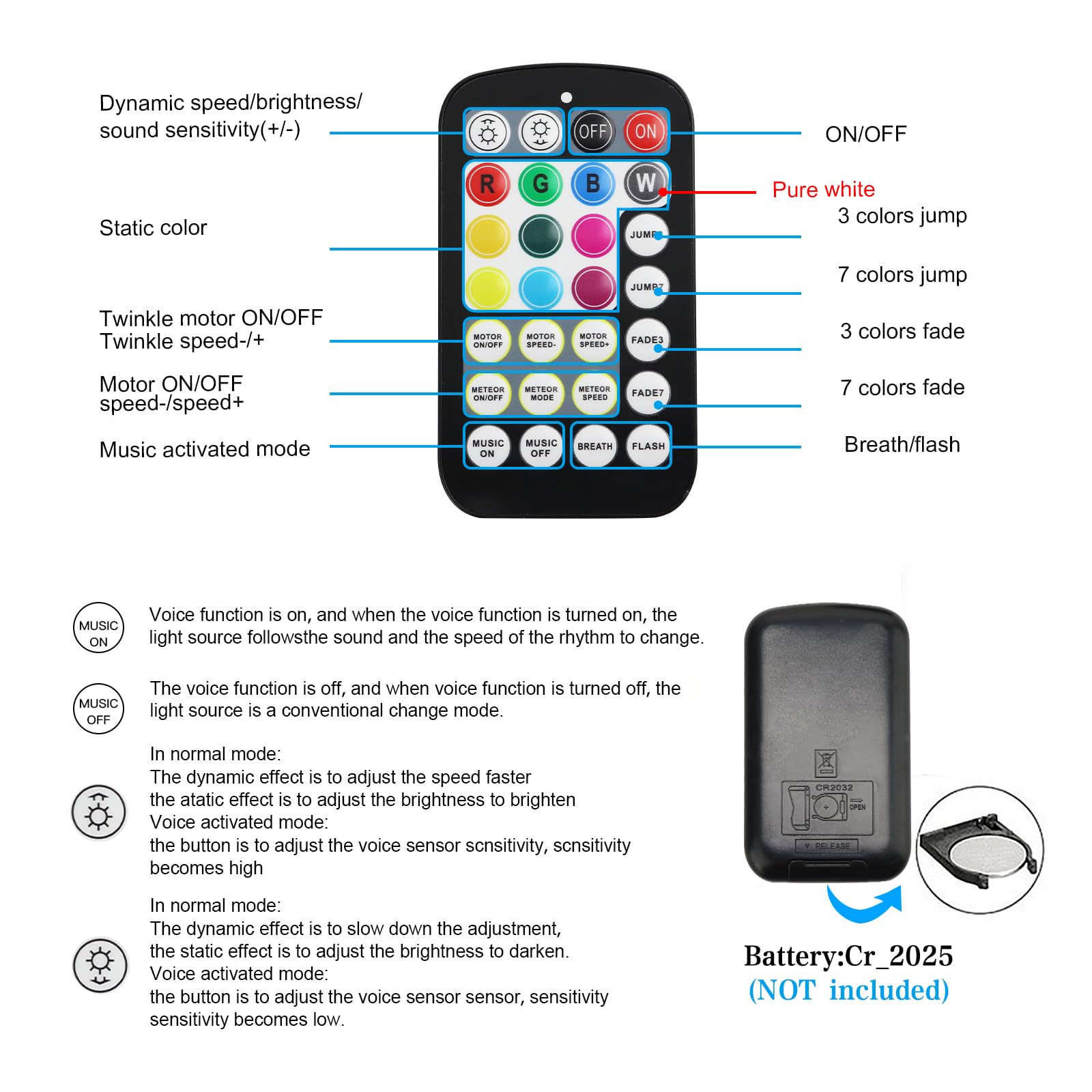 Amki Upgraded 600Pcs 0.03In 9.8Ft 16W Twinkle Starlight Headliner Kit Shooting Star Twinkle+Sound Activated Fiber Optic Lighting Meteor Kit For Car Home Ceiling Roof Decor