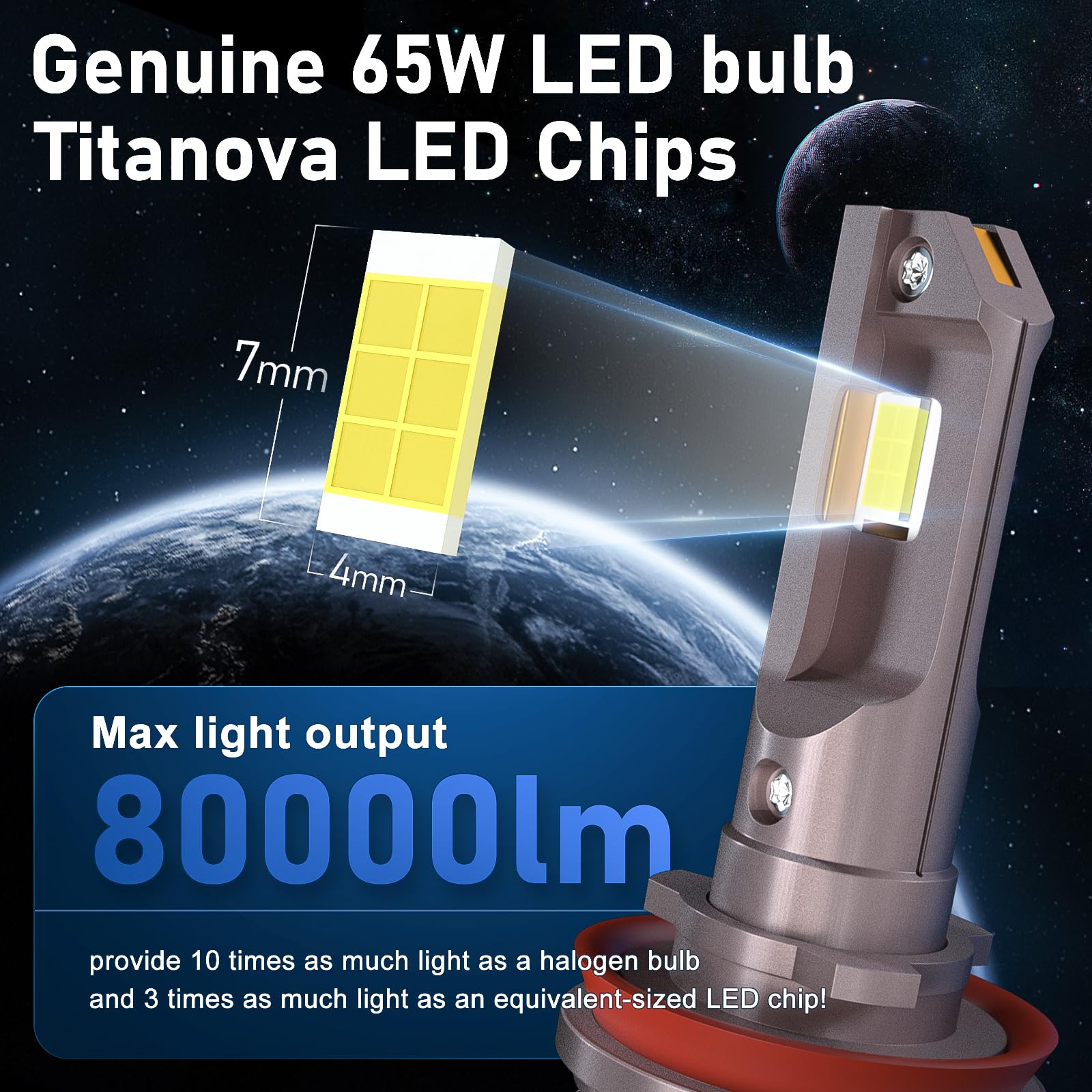 HIKARI WINGS H13 9008 Fog Light LED Bulbs, 80000LM Pure White 6000K, IP68 Waterproof, Pack of 2