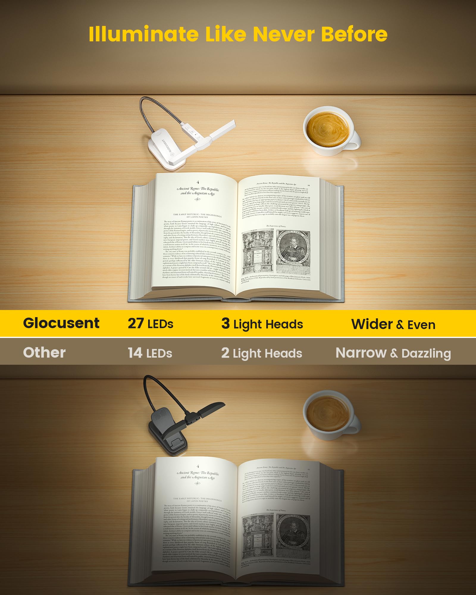 Glocusent Tri-Head Book Light - 3 Colors, 5 Brightness Levels, 1000mAh Rechargeable, White, Model GLCSNTA2301