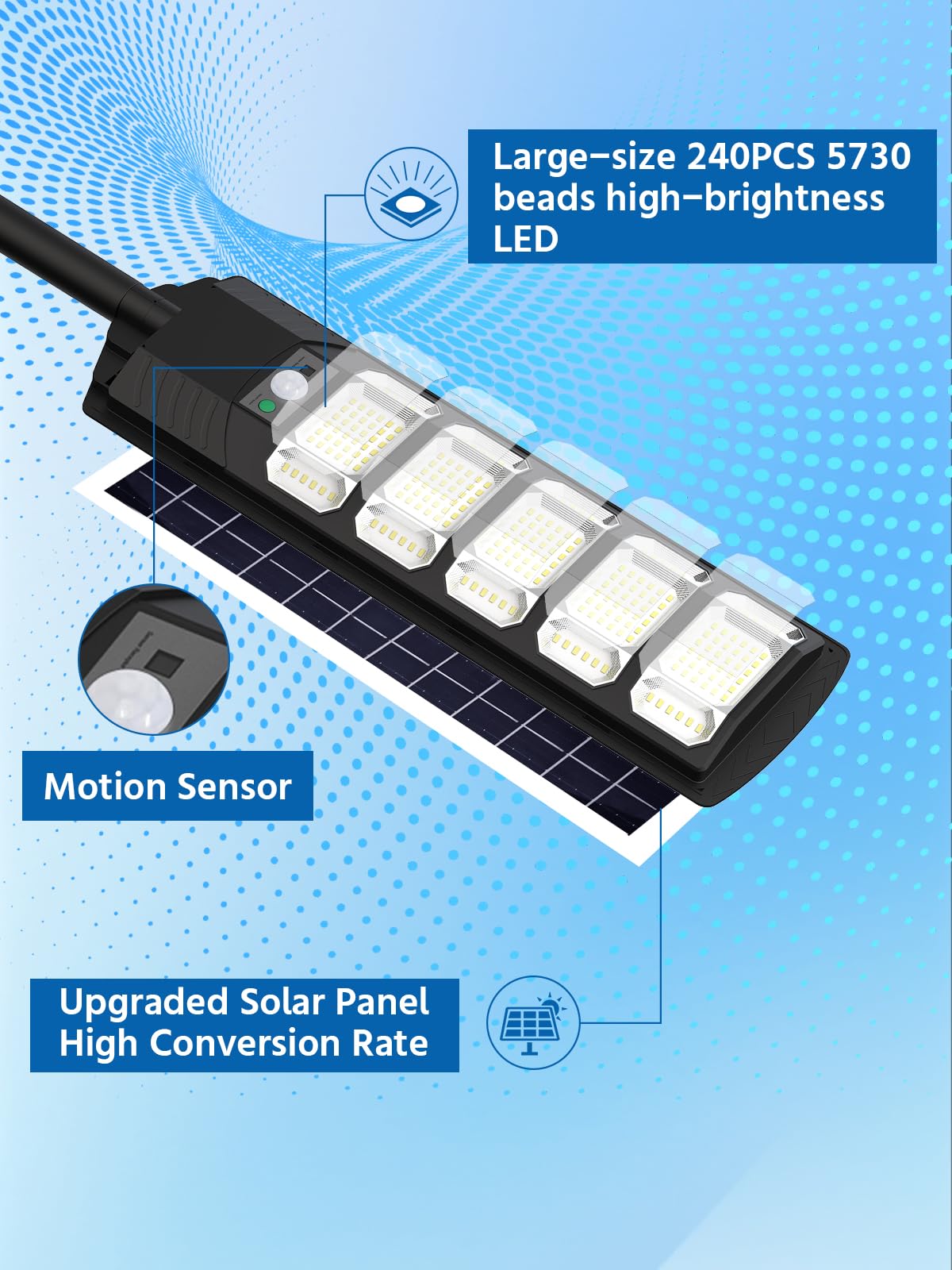 Ehowdin Solar Street Lights 6500K, 240PCS LEDs, IP67 Waterproof, Motion Sensor, Black, Model: Street-light01, 2-Pack