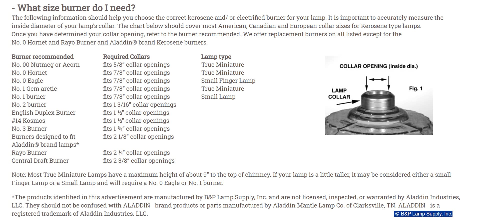 B&P Lamp® #2 Kerosene Lamp Burner (Antique Brass)