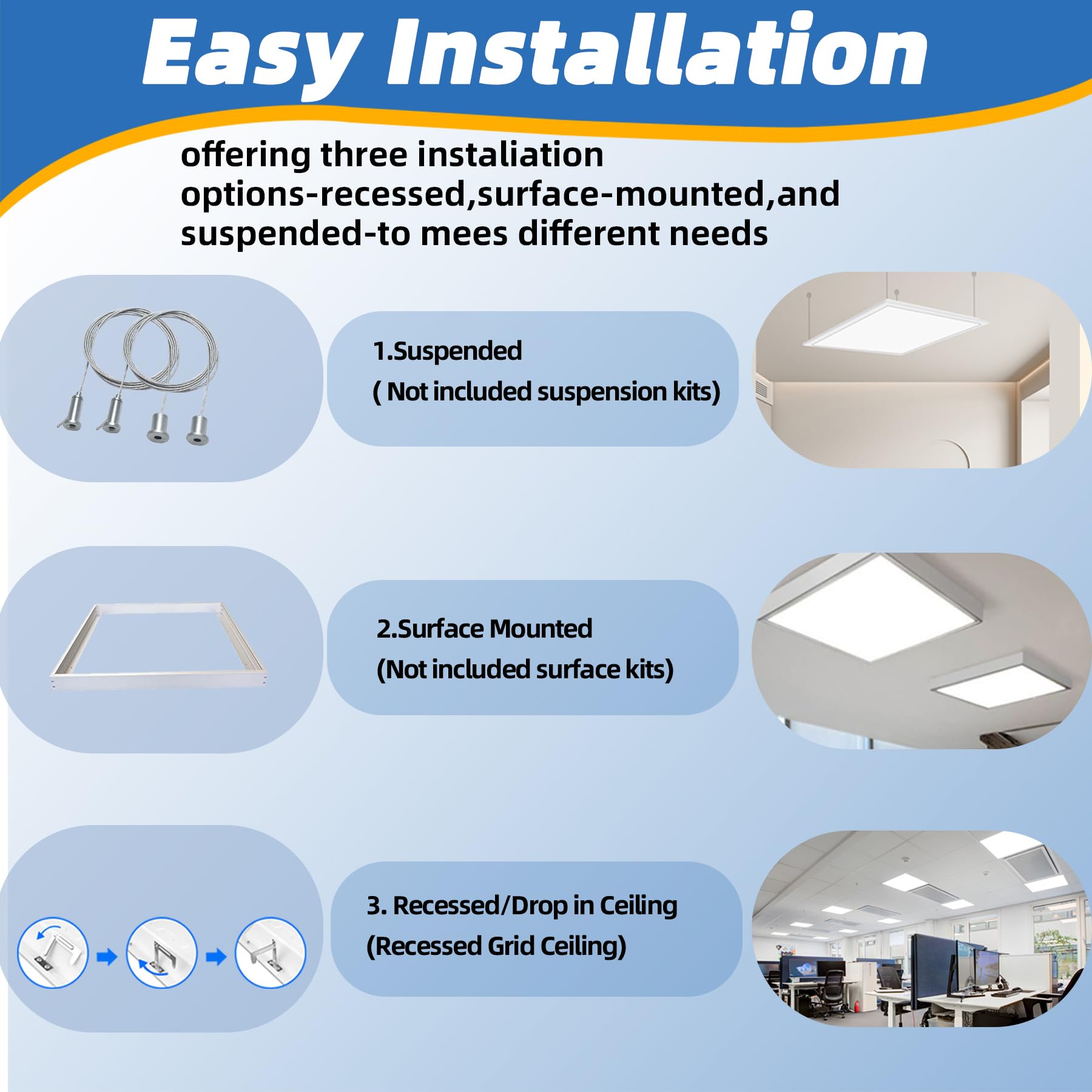 2X2 Led Flat Panel Light,45W,5800 Lumens, 2X2 Drop Ceiling Led Light,0-10V Dimmable Recessed Edge-Lit Troffer Fixture,Etl Listed