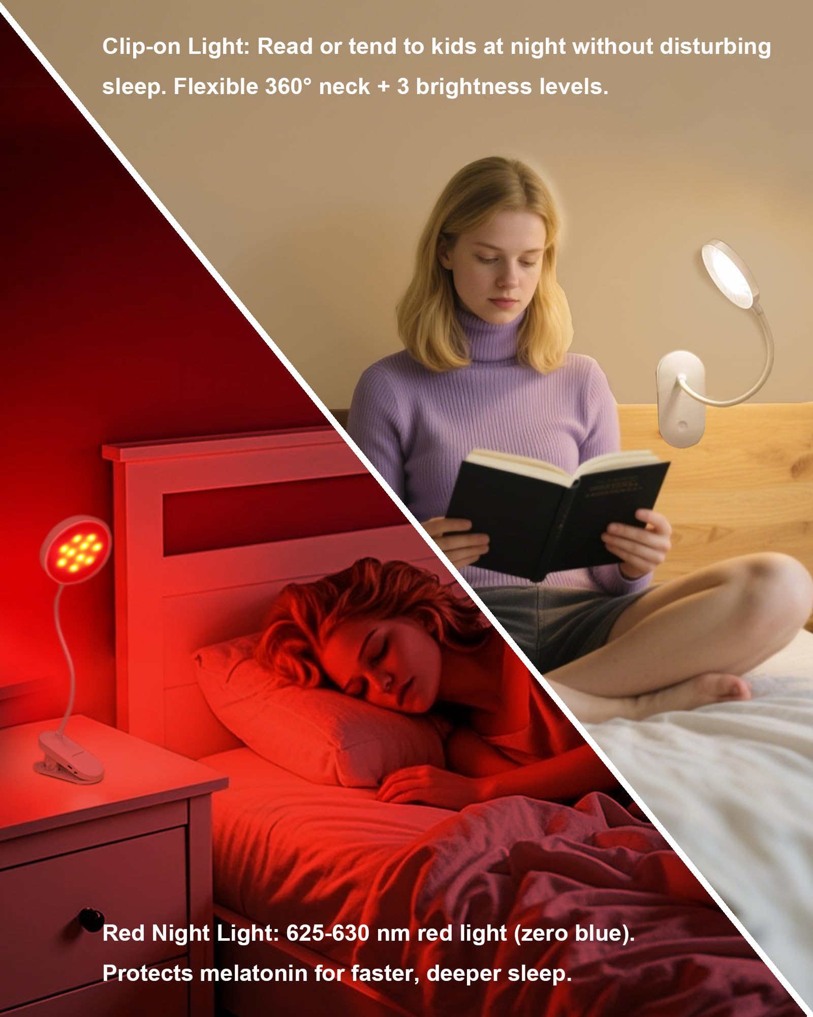 Szokled Reading Lights For Books In Bed, Clip On Light With Timer & Dimmable, Rechargeable Eye Care Red Night Light For Desk, La