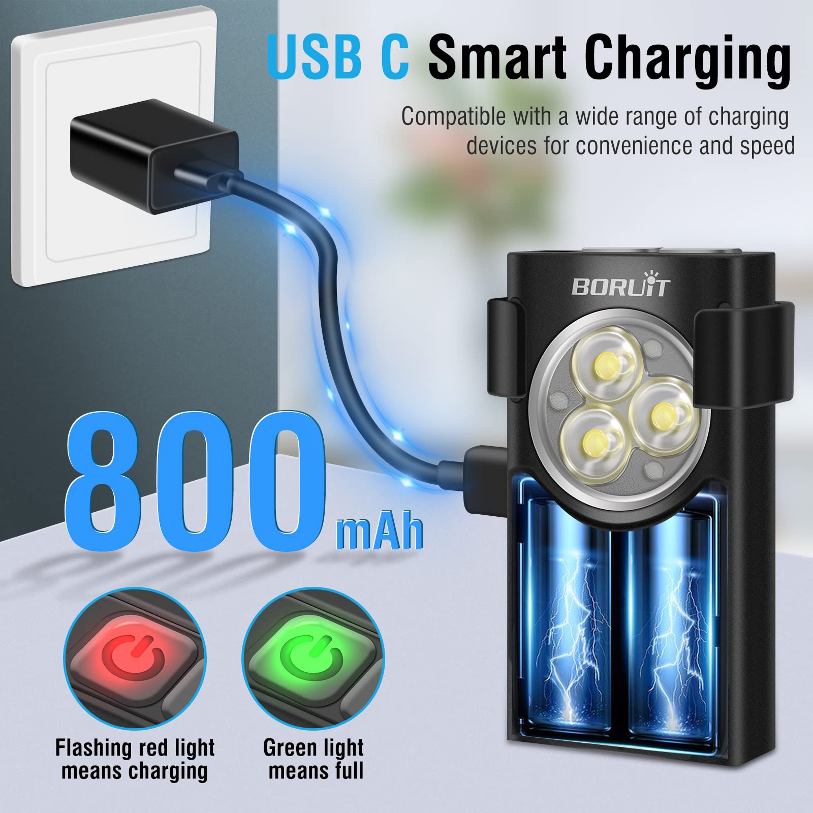 BORUIT V7 LED Mini Flashlight - 1100 Lumens, USB-C Rechargeable, IPX5 Waterproof, Black, Aluminum, 10 Modes, Keychain Clip