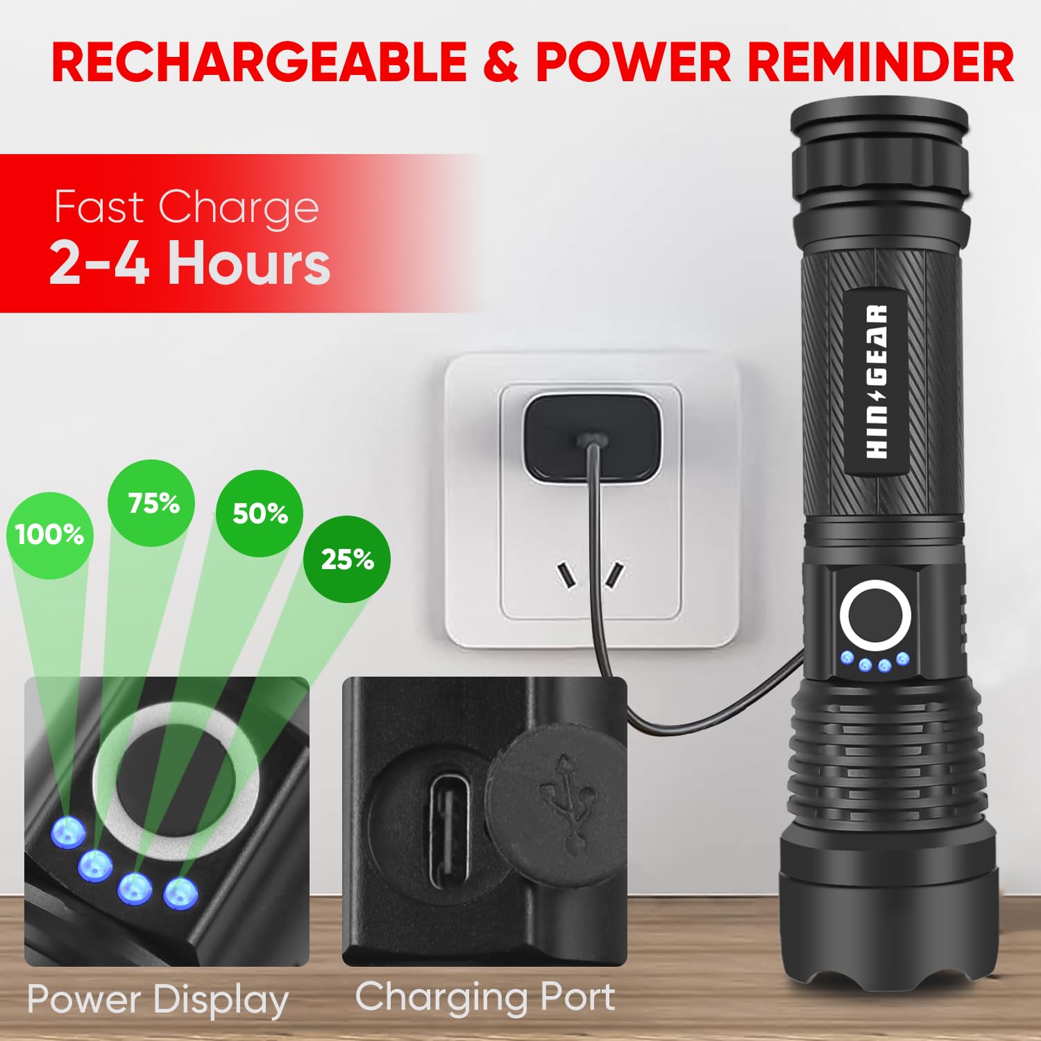 Hinsgear Rechargeable Flashlights High Lumens, High Power Led Flashlight Xhp70.2 Powerful Tactical Flashlight With Zoomable Focu