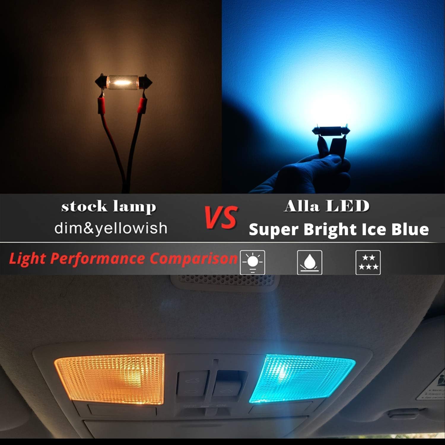 Alla Lighting 31Mm De3021 De3022 Led Festoon Bulbs, 8000K Ice Blue Eti-Smd Interior Dome, Map, Trunk, Step Courtesy Lights Lamps