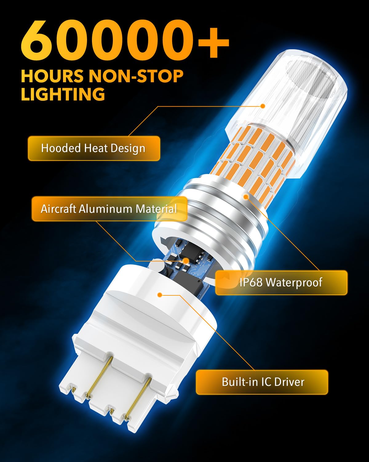 OXILAM 3157 LED Bulb Amber Yellow, Super Bright Turn Signal Light, Canbus Error-Free, Non-Polarity, Model 3157