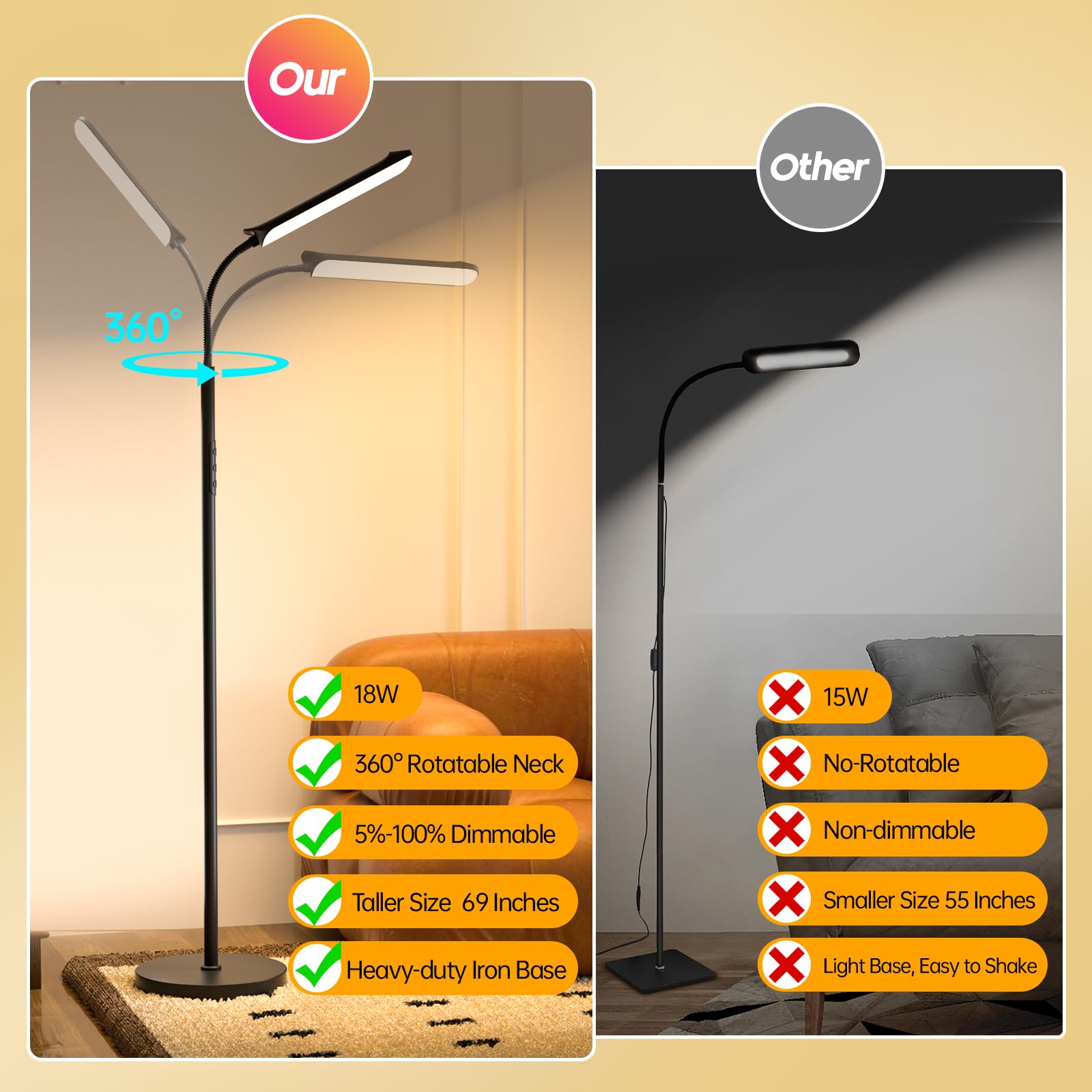 Led Floor Lamp, 18W Super Bright Floor Lamp For Living Room, Adjustable Stepless Colors & Brightness Gooseneck Standing Lamp, Ey