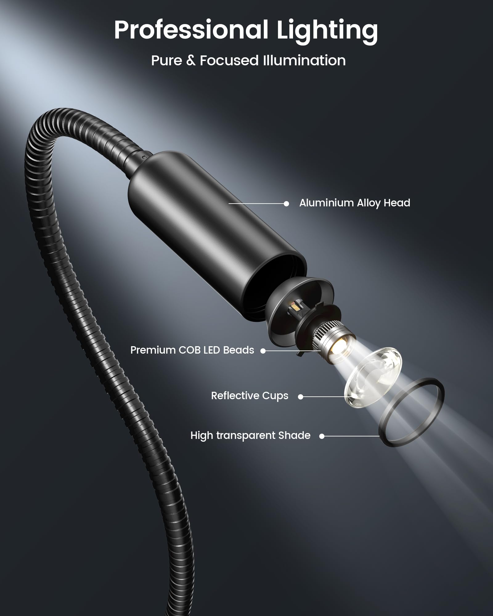 Glocusent Clip On Lamp, Eye Caring Reading Lamp, 10 Brightness Levels From 20 To 180 Lm Clip On Light, Usb Light With Flexible G